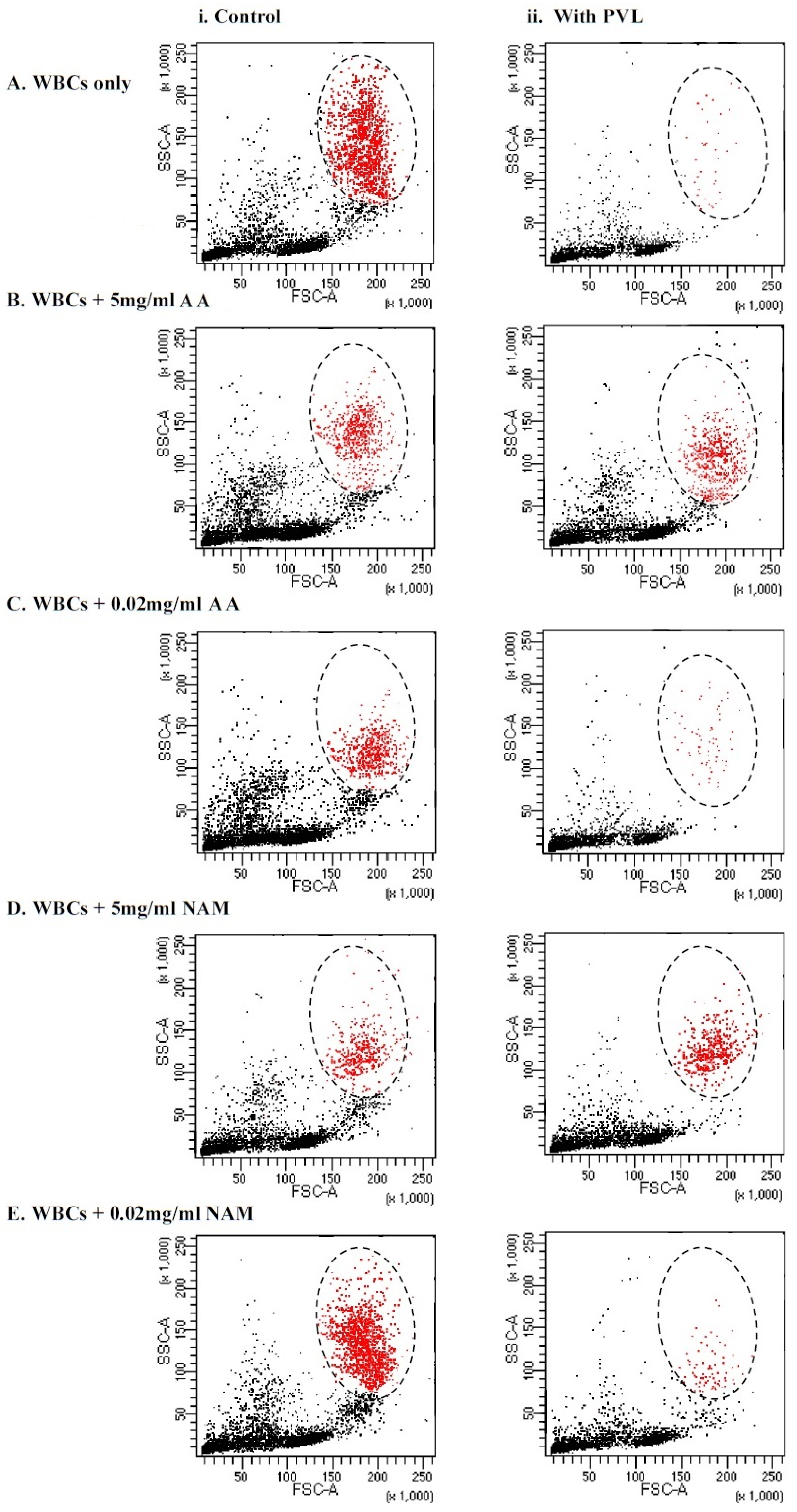 Toxins 15 00038 g003 Toxins 15 00038 g003