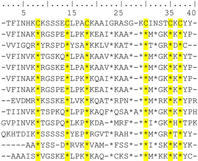 Toxins 15 00041 i002 Toxins 15 00041 i002
