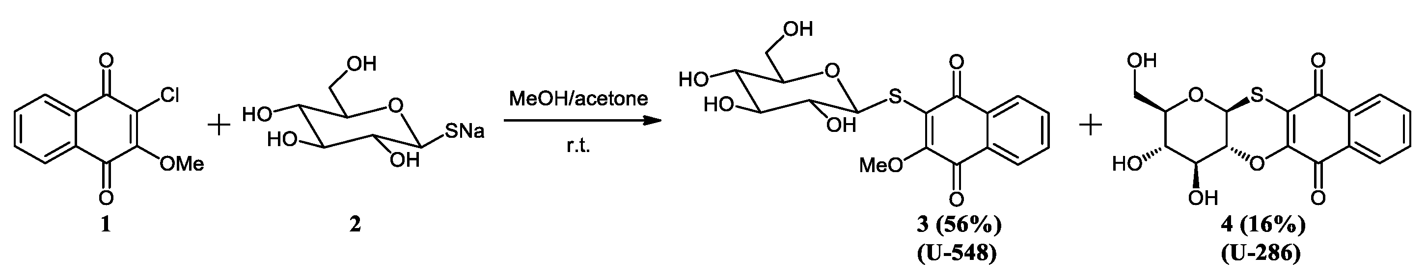 Toxins 15 00047 sch001