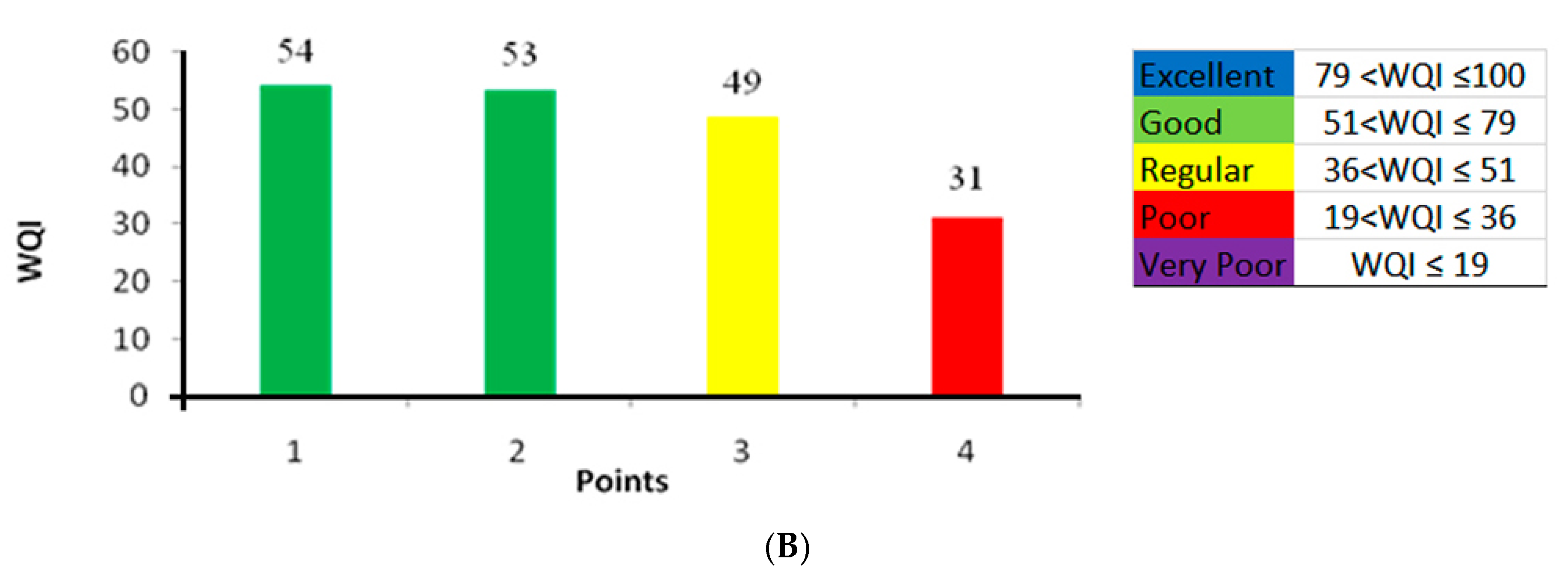 Toxins 15 00051 g001b Toxins 15 00051 g001b