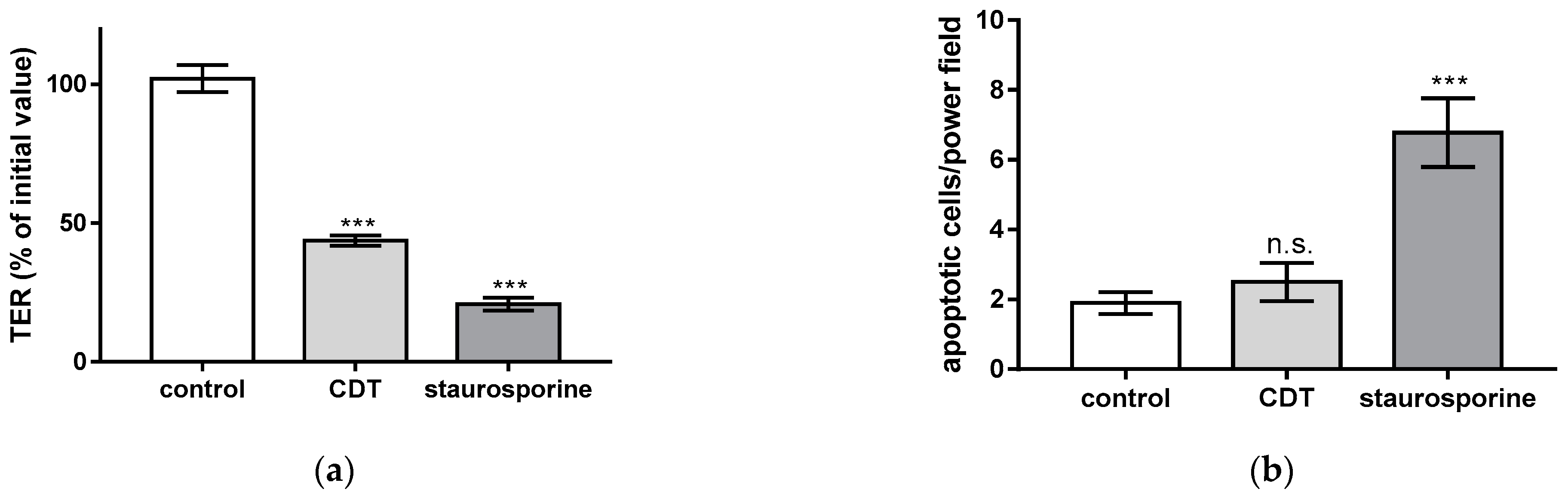 Toxins 15 00054 g003 Toxins 15 00054 g003