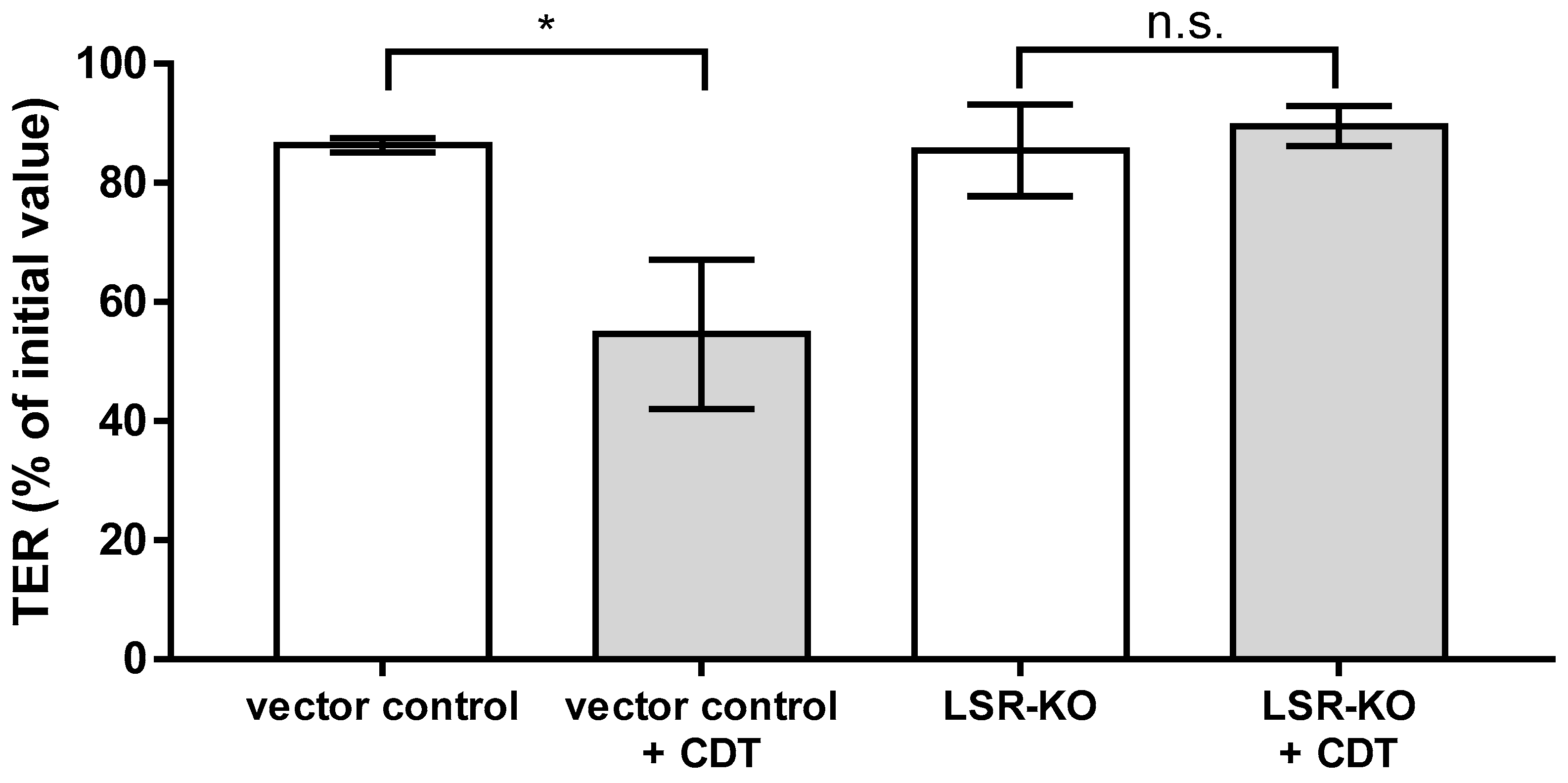 Toxins 15 00054 g011 Toxins 15 00054 g011