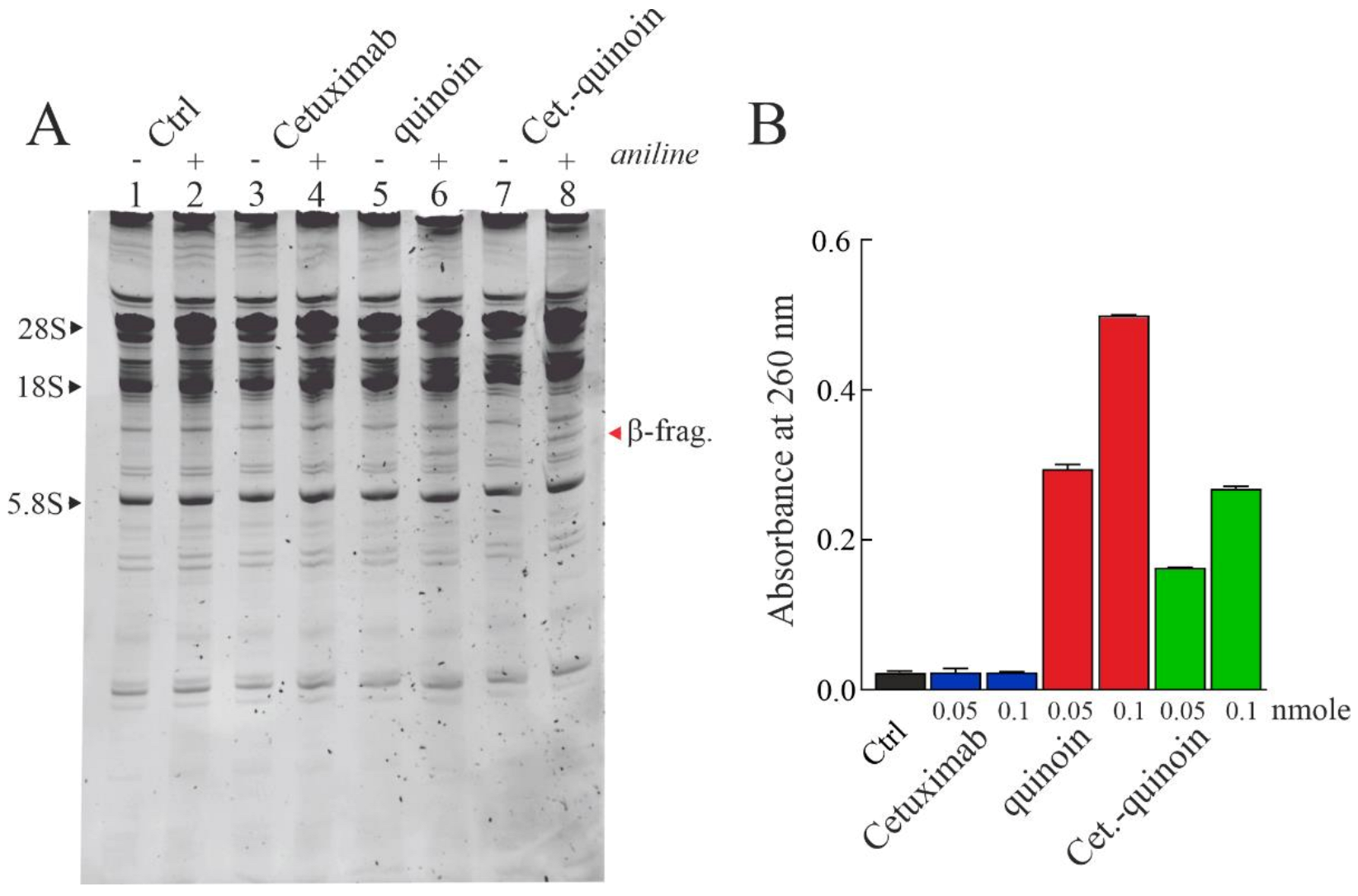 Toxins 15 00057 g003 Toxins 15 00057 g003