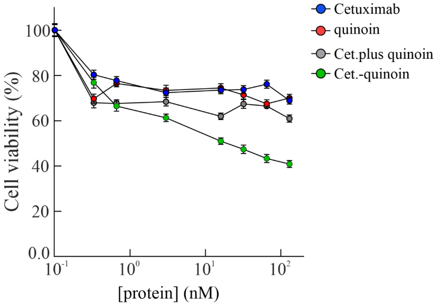 Toxins 15 00057 g004 Toxins 15 00057 g004