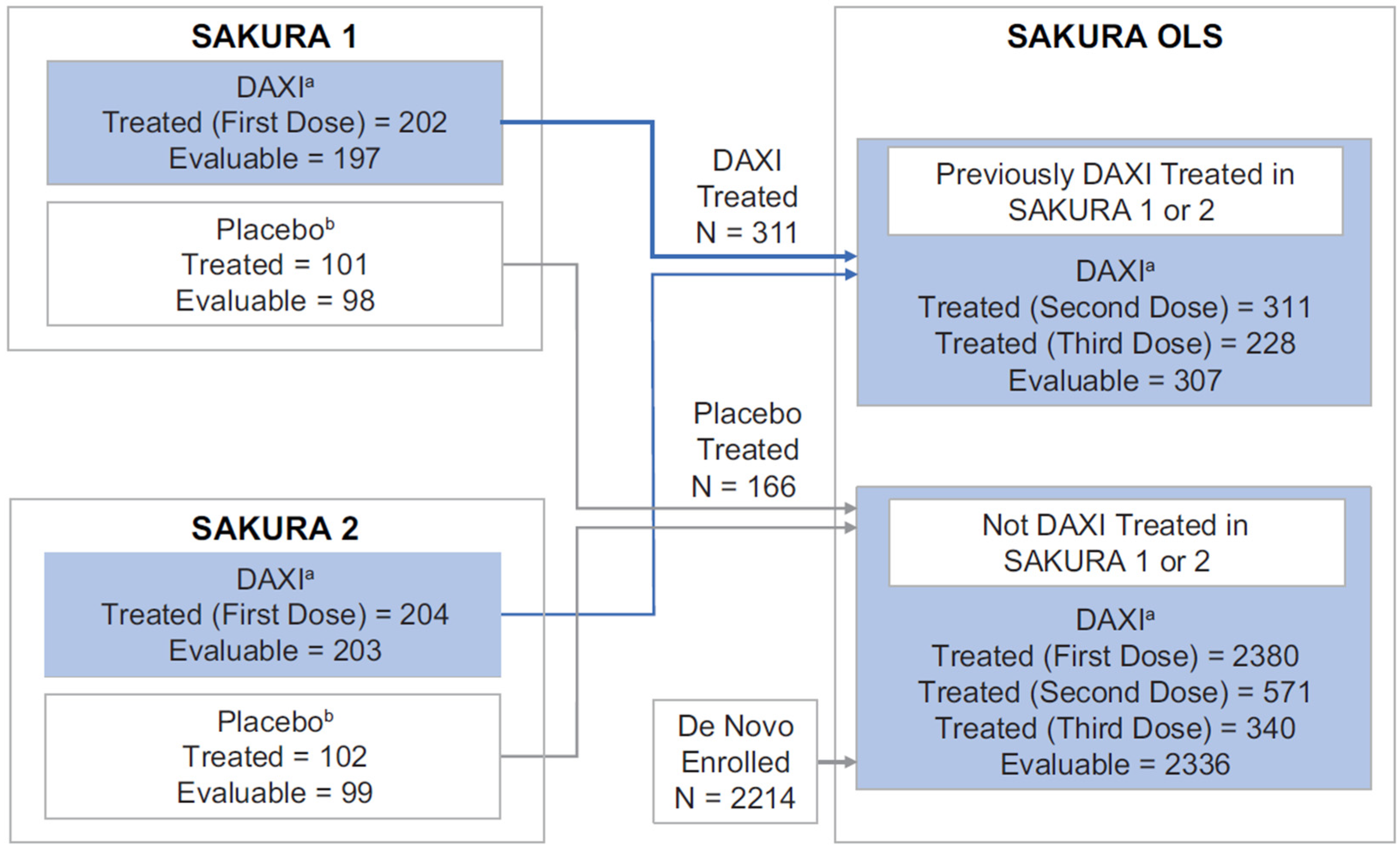 Toxins 15 00060 g001 Toxins 15 00060 g001