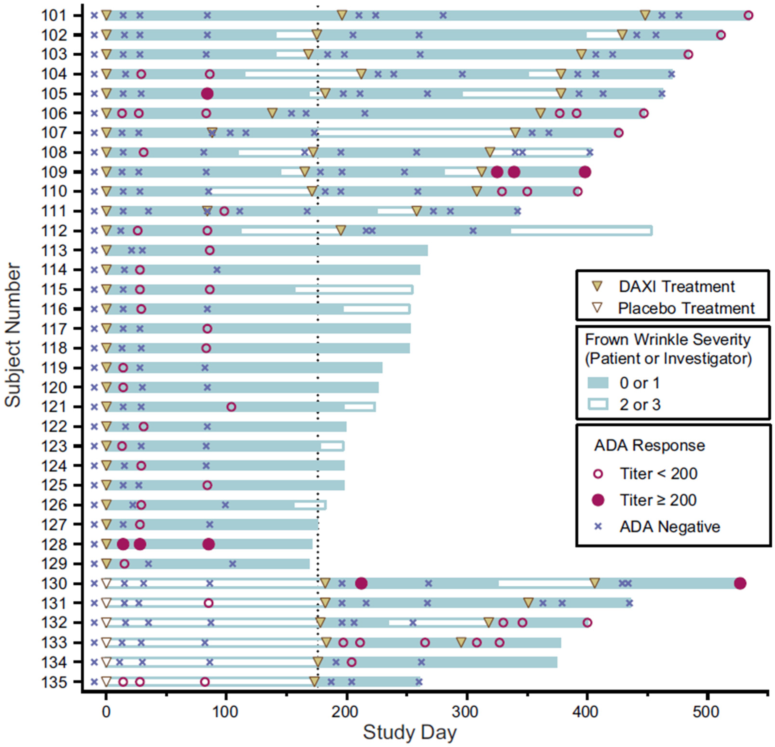 Toxins 15 00060 g003 Toxins 15 00060 g003