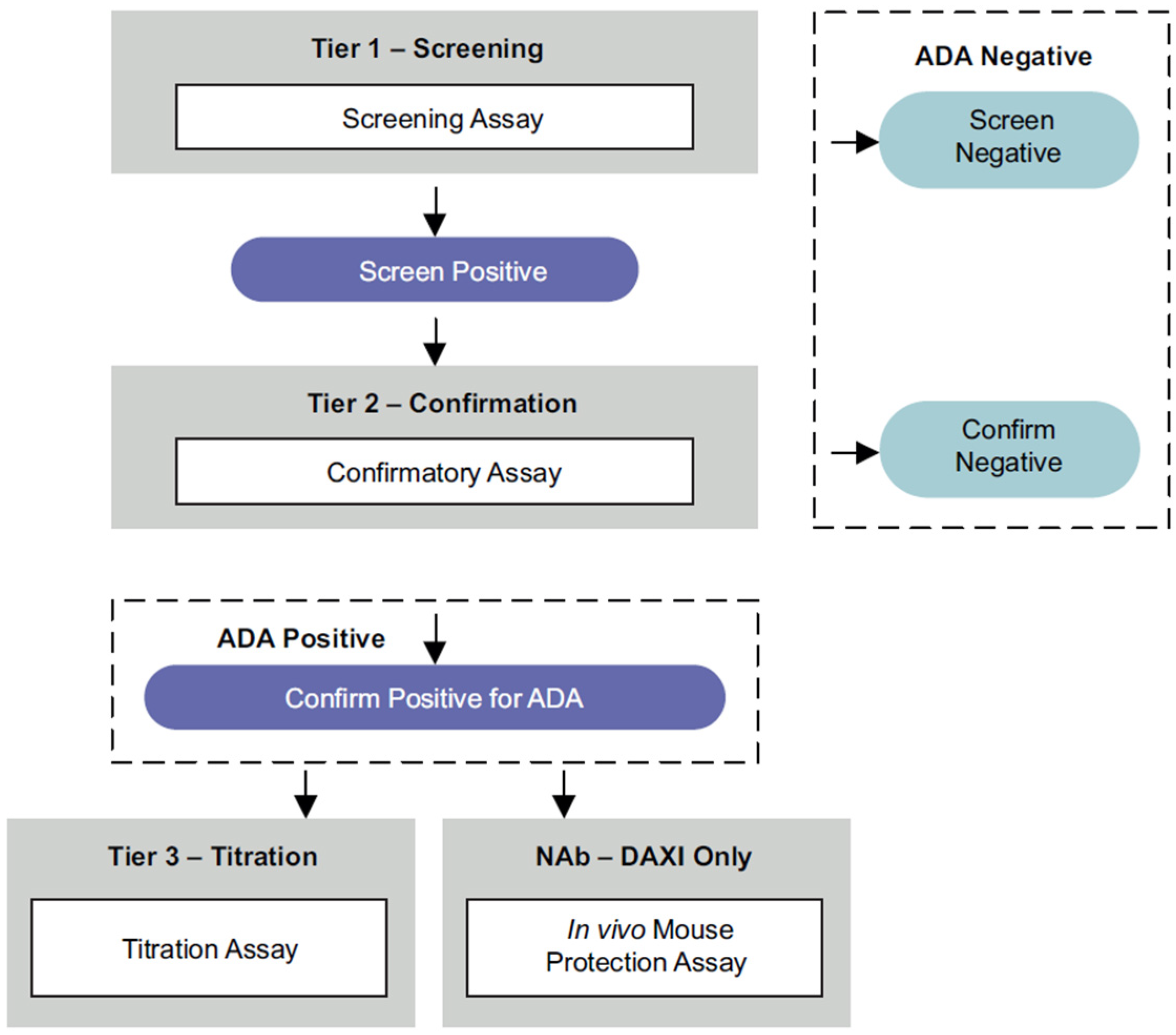 Toxins 15 00060 g004 Toxins 15 00060 g004