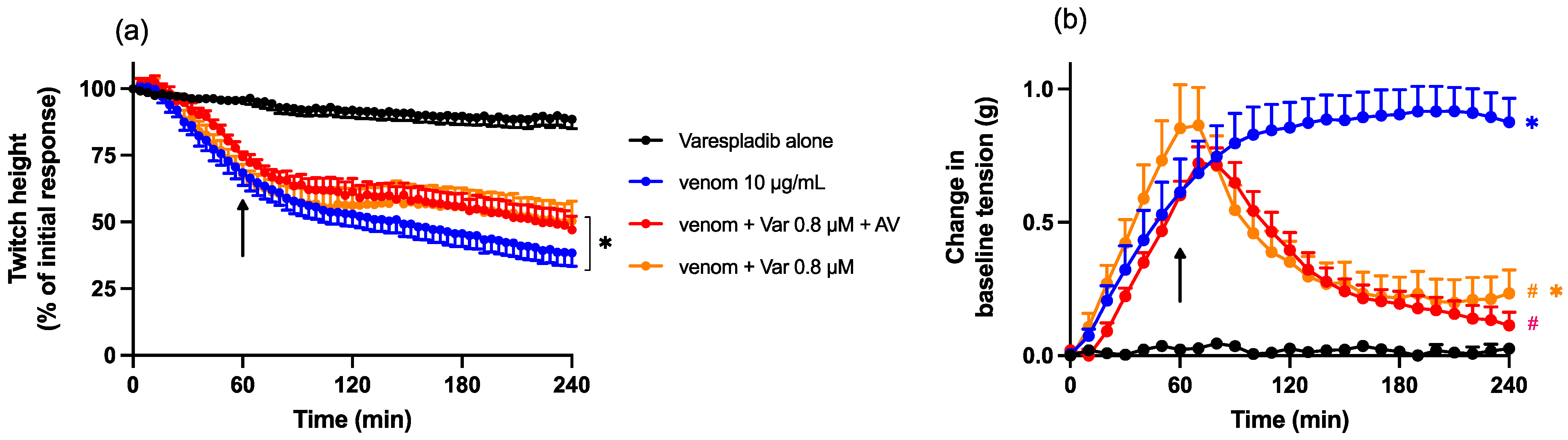 Toxins 15 00062 g008 Toxins 15 00062 g008