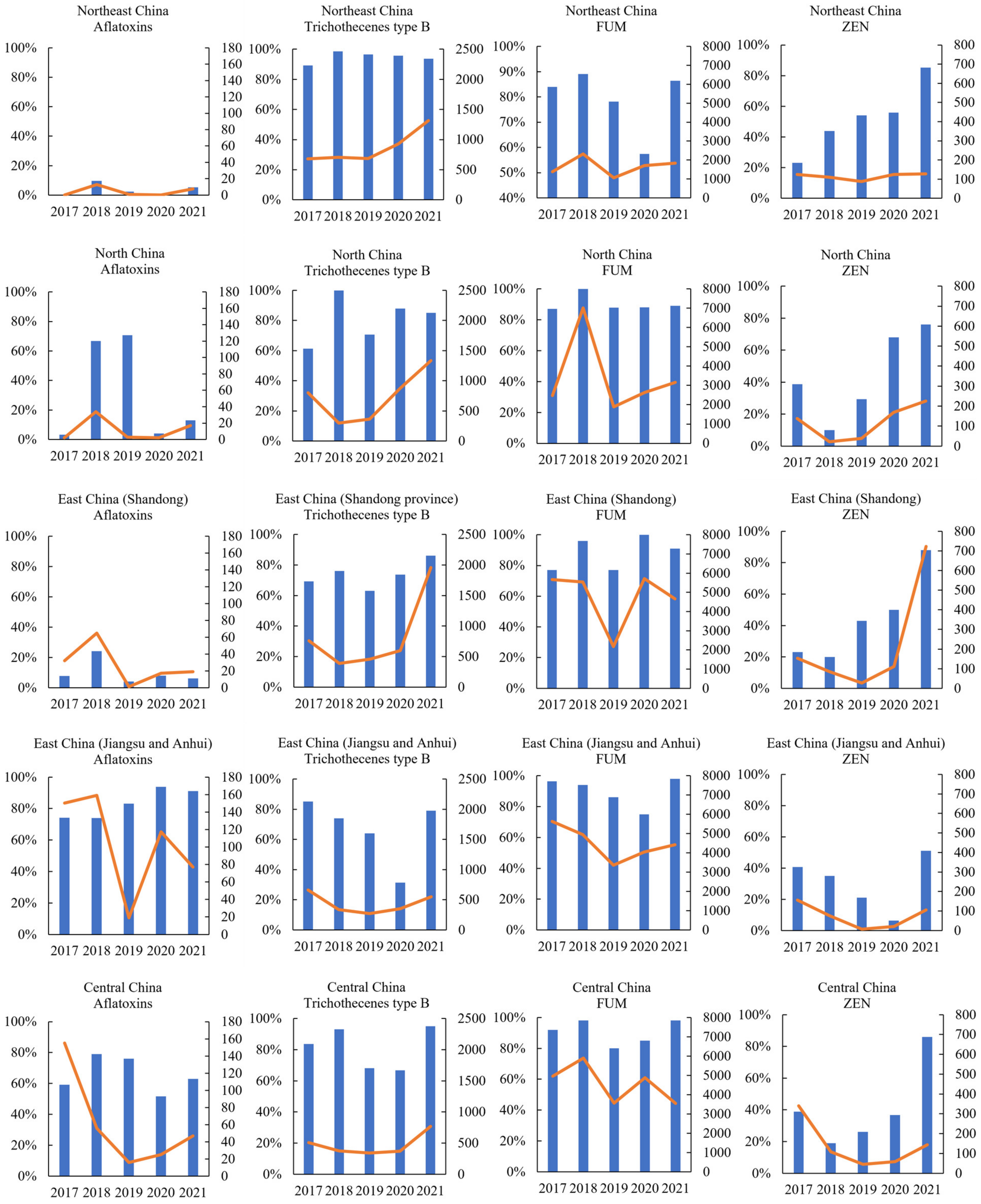 Toxins 15 00063 g001 Toxins 15 00063 g001