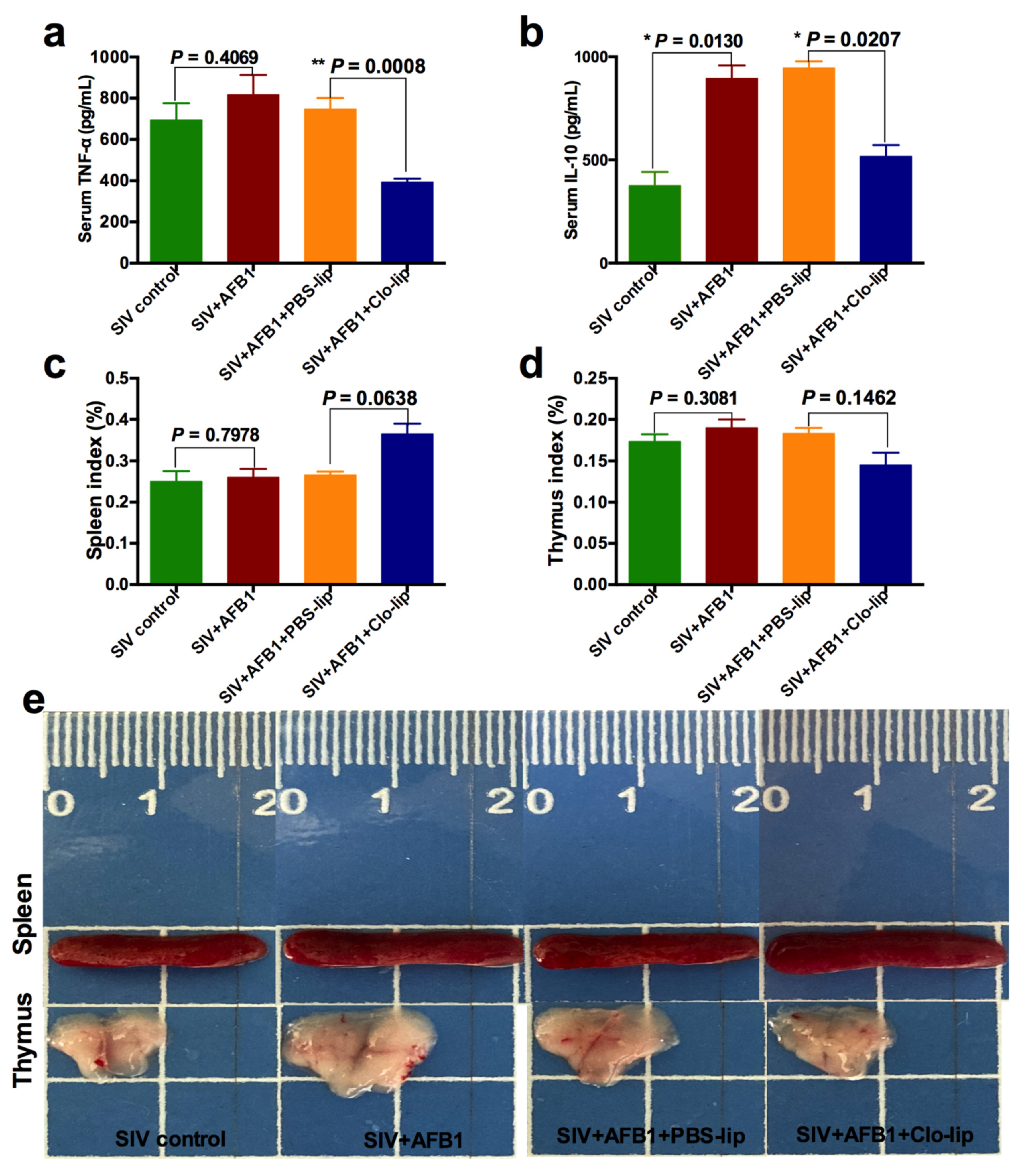 Toxins 15 00067 g006 Toxins 15 00067 g006