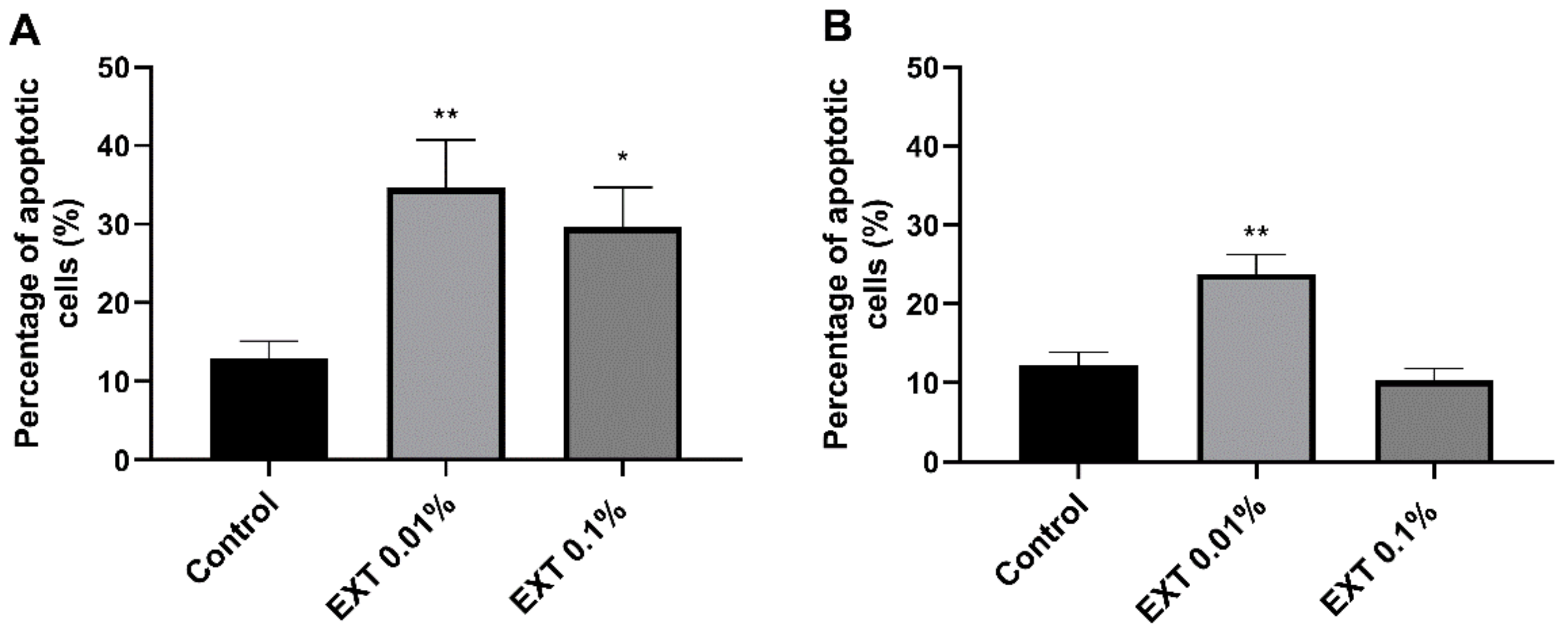 Toxins 15 00068 g002 Toxins 15 00068 g002