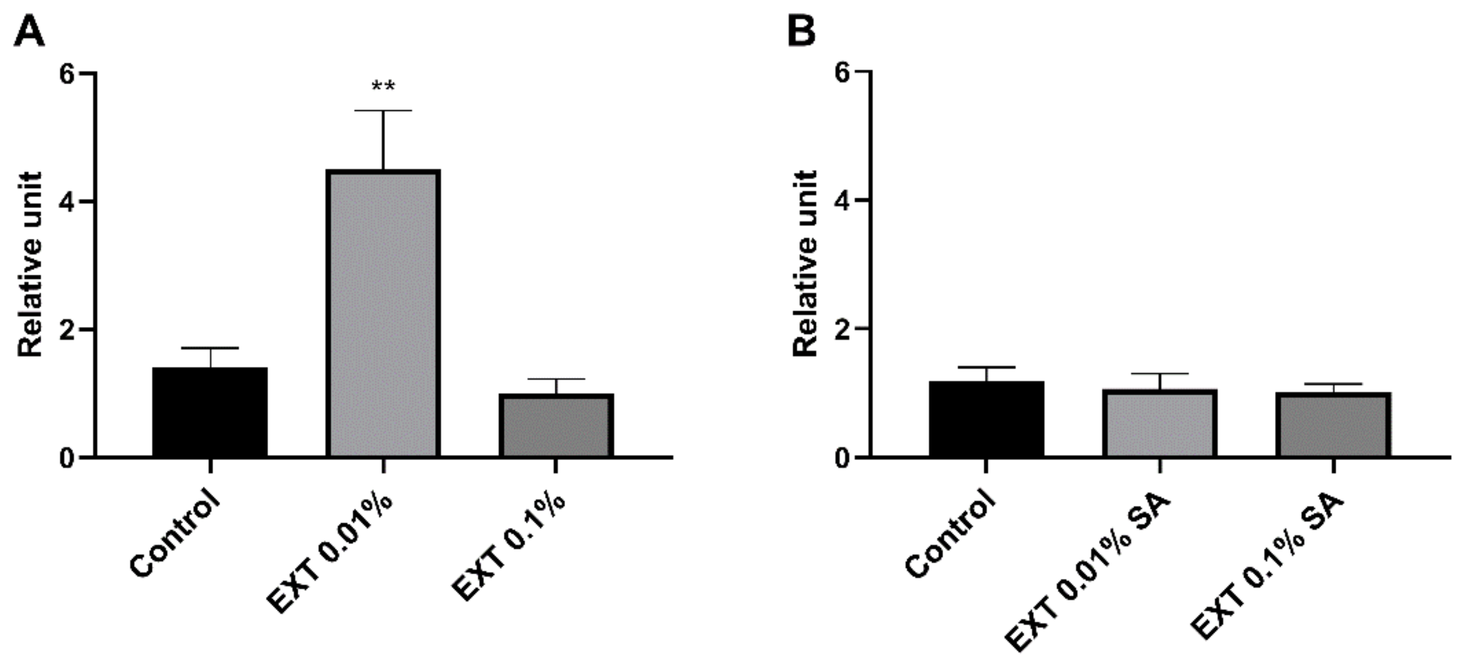 Toxins 15 00068 g007 Toxins 15 00068 g007