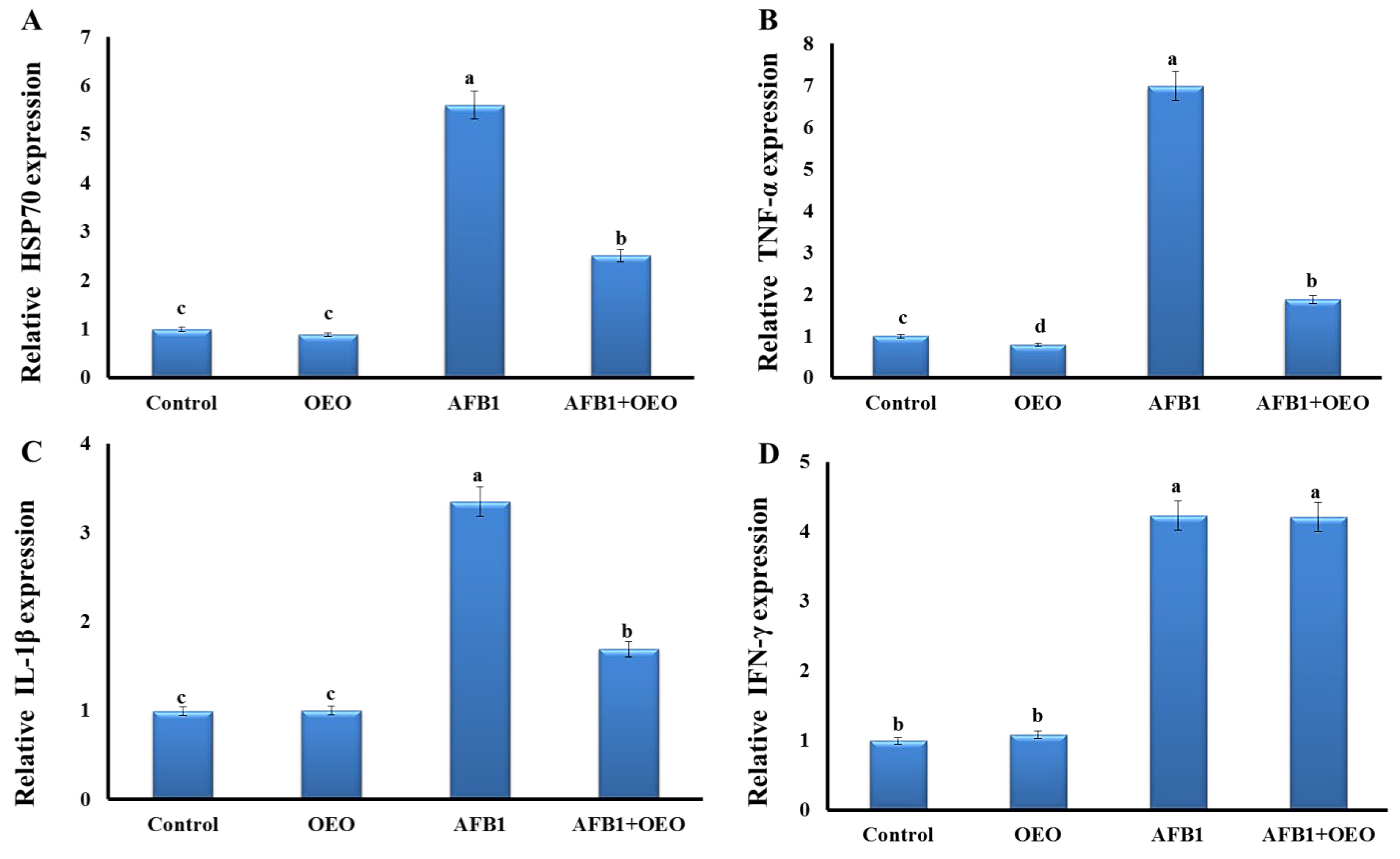 Toxins 15 00069 g001 Toxins 15 00069 g001