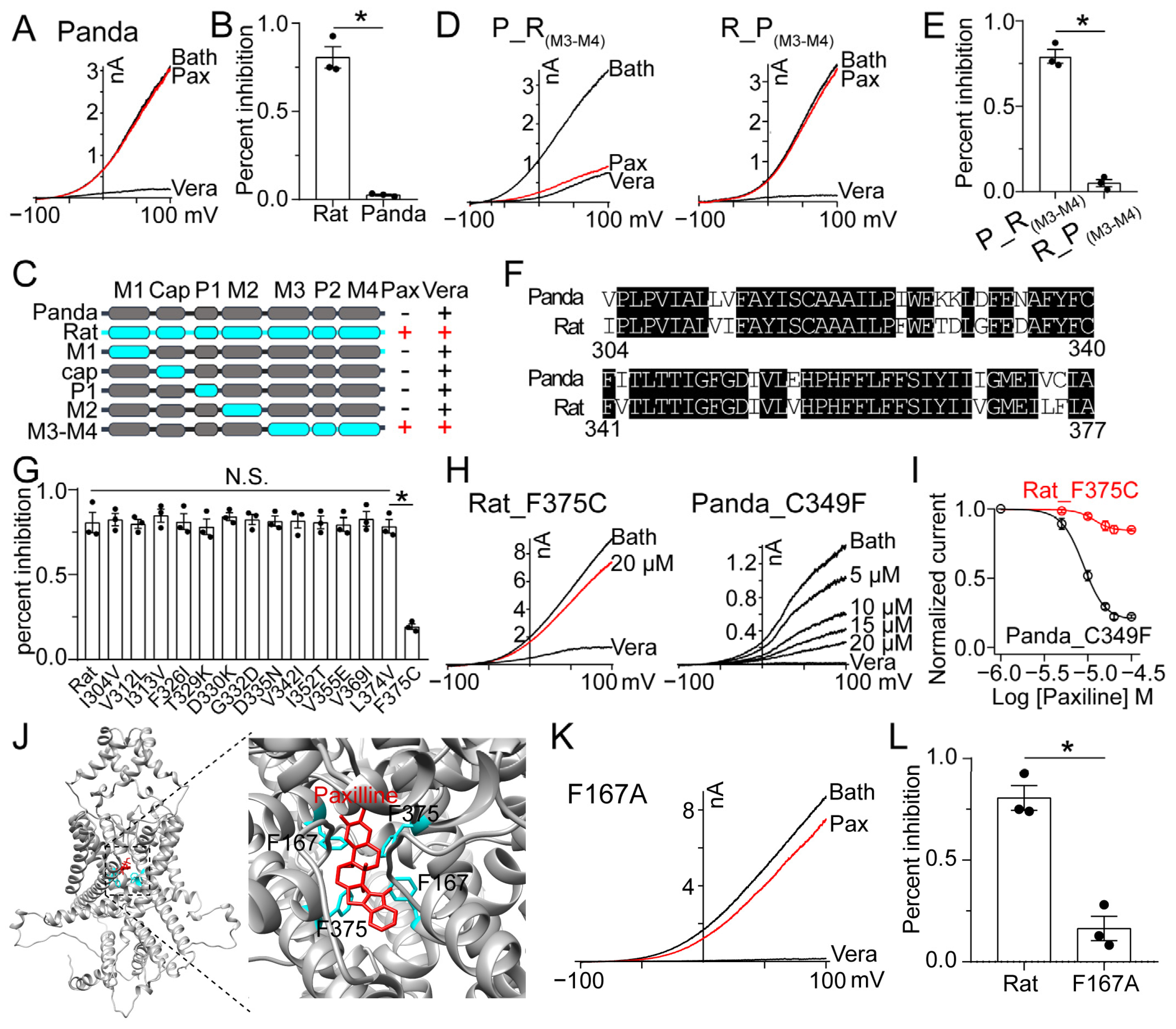 Toxins 15 00070 g003 Toxins 15 00070 g003