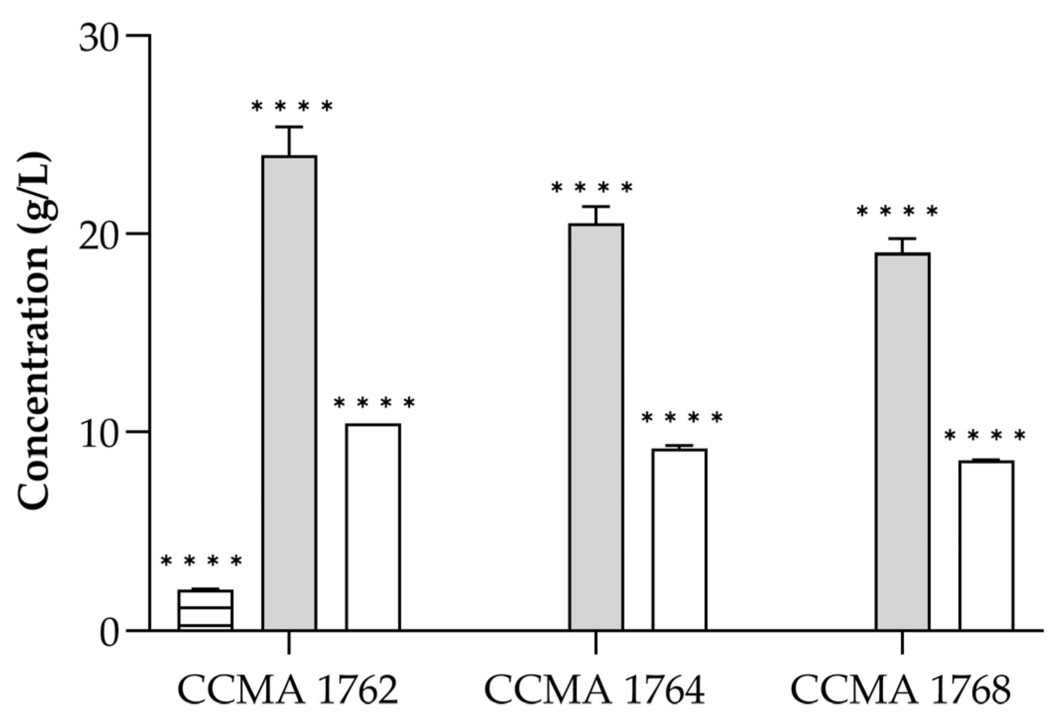 Toxins 15 00071 g002