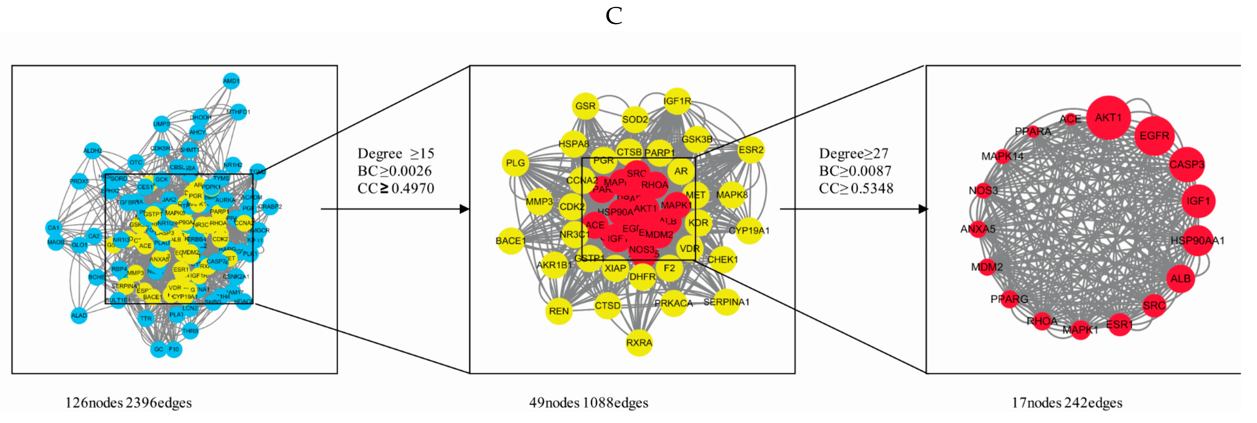 Toxins 15 00073 g005b