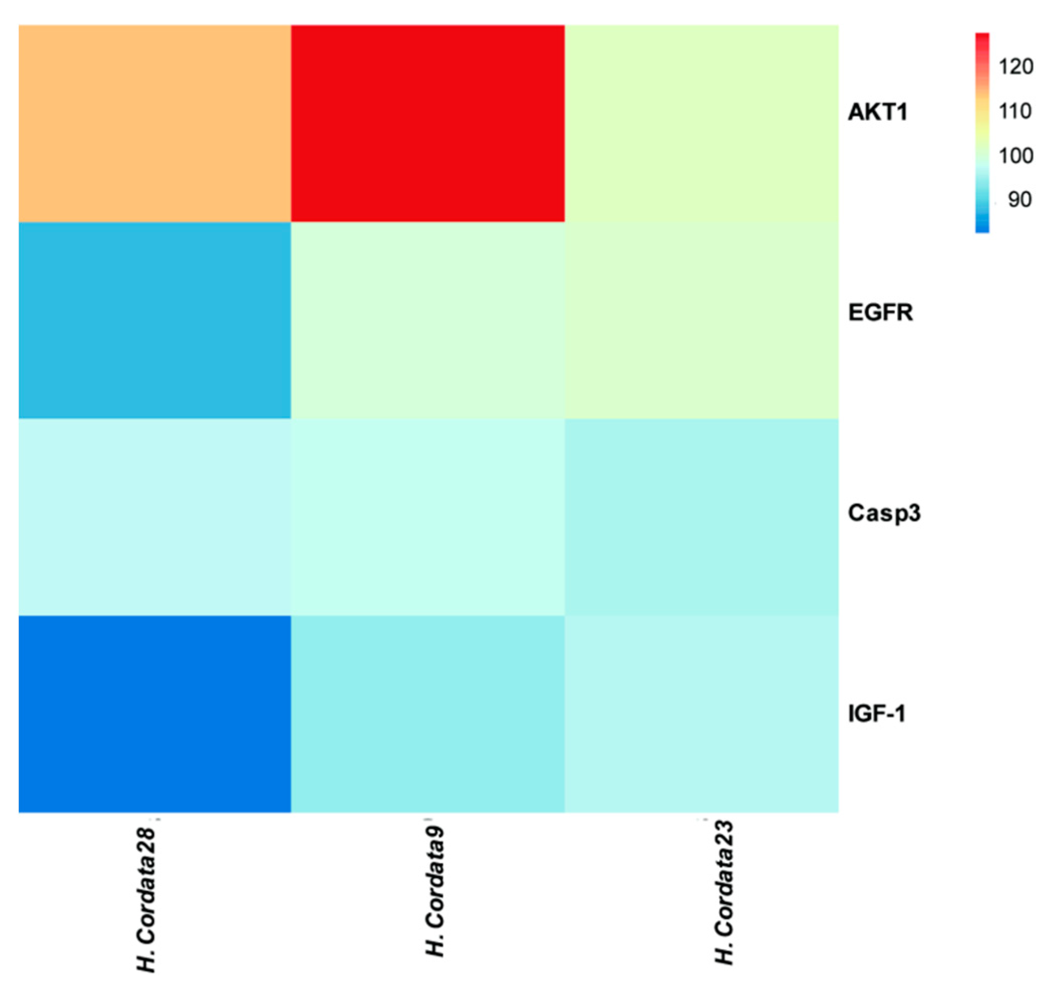 Toxins 15 00073 g010