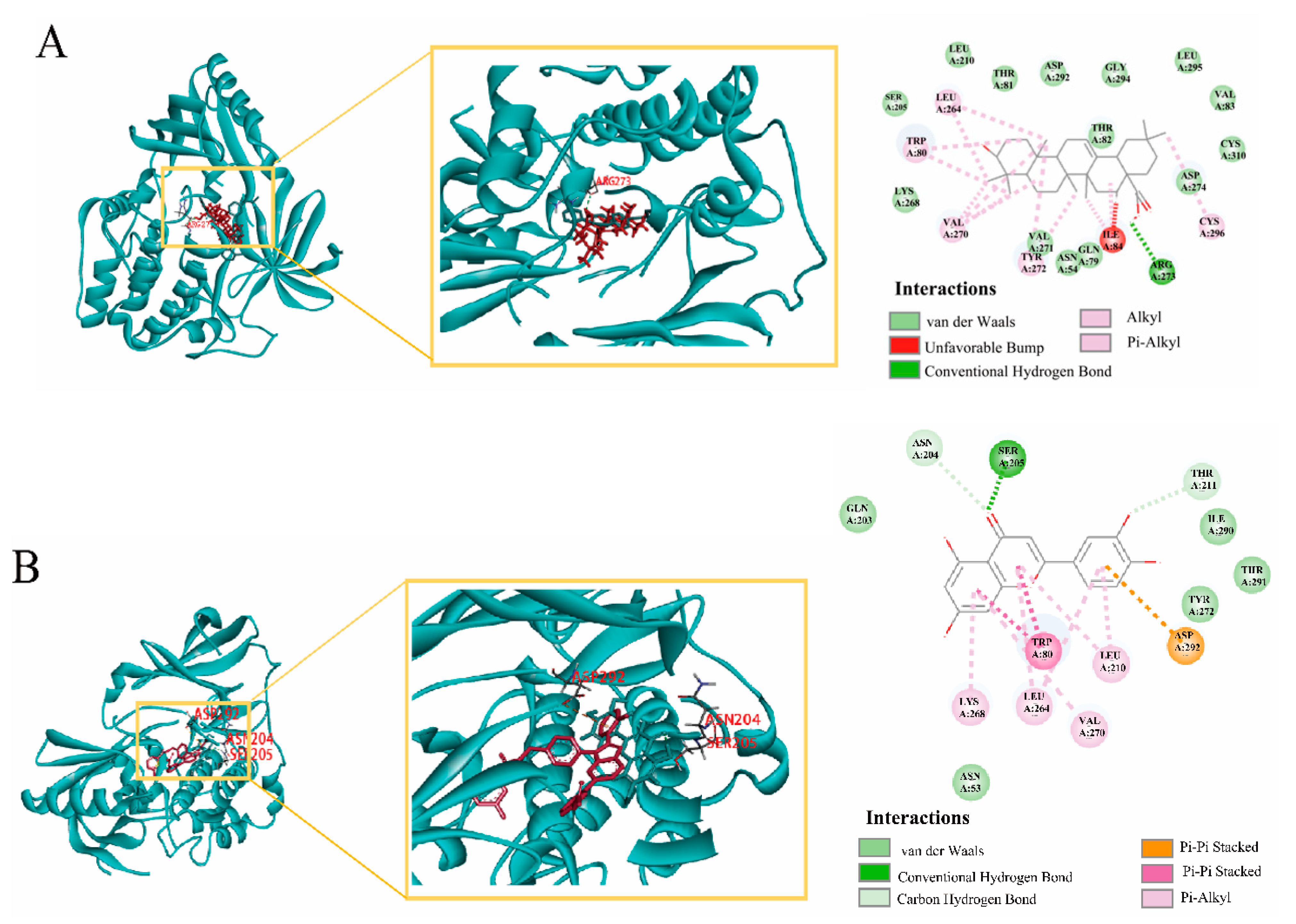 Toxins 15 00073 g011a