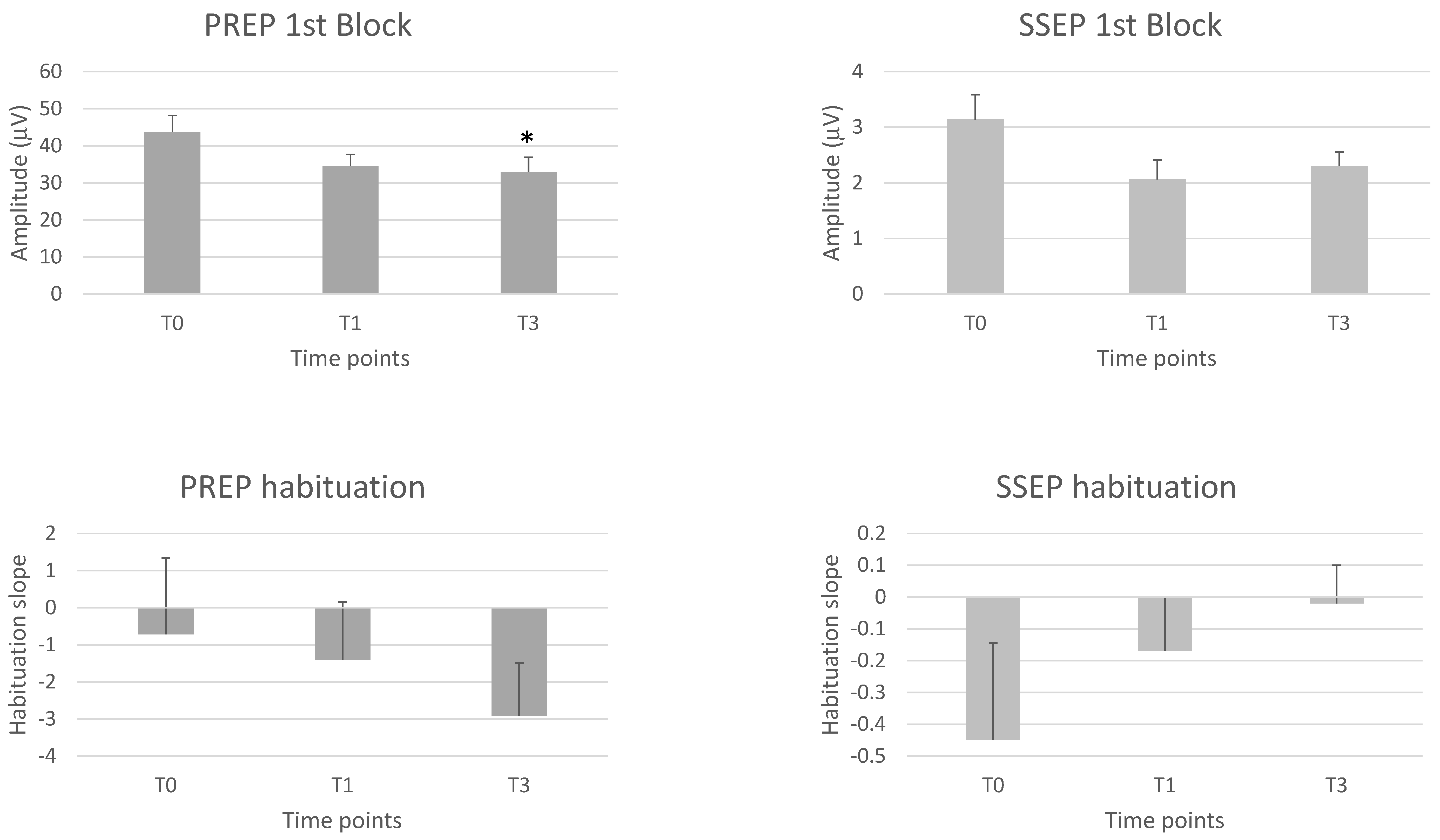 Toxins 15 00076 g002 Toxins 15 00076 g002