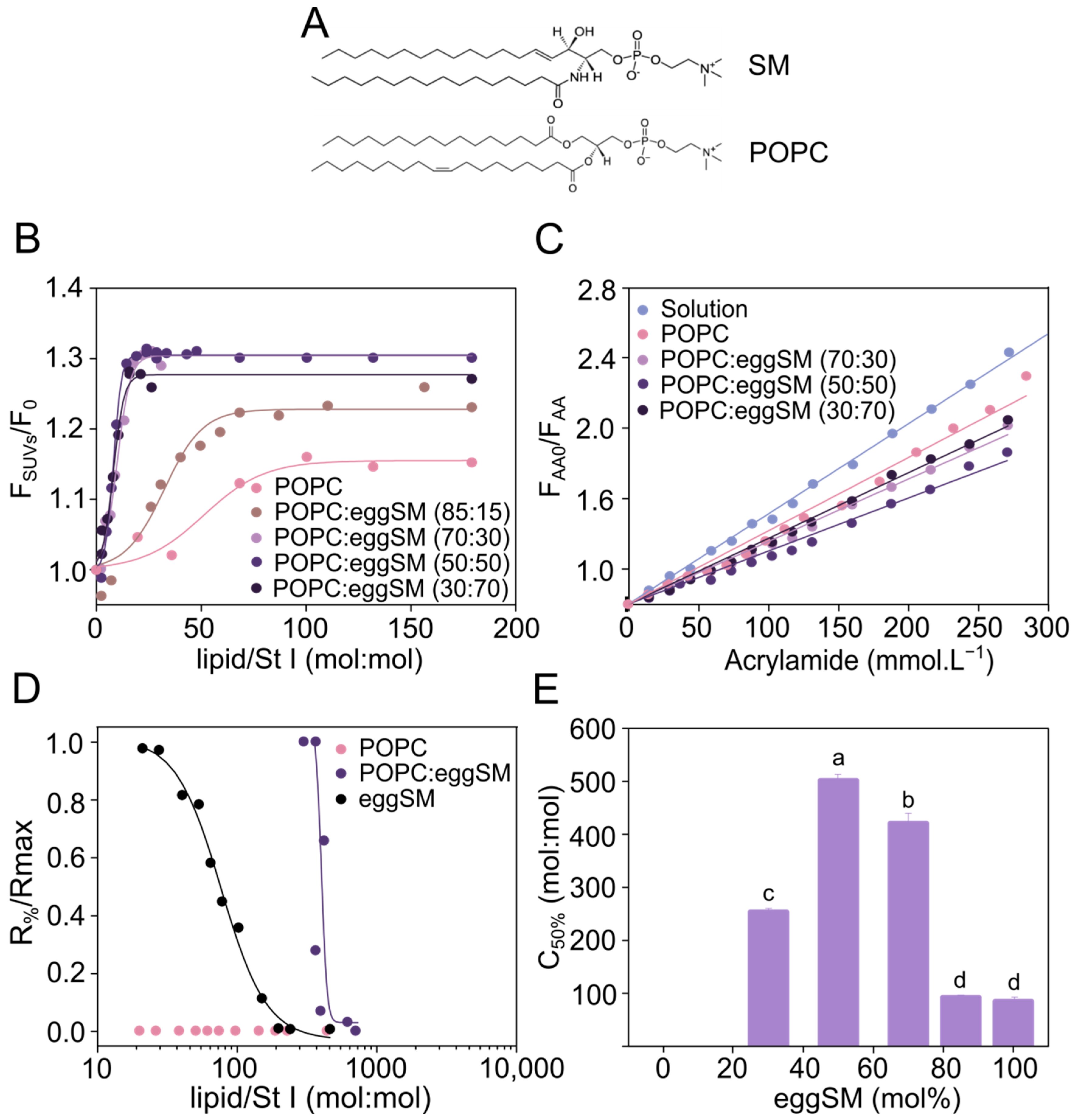 Toxins 15 00080 g001 Toxins 15 00080 g001