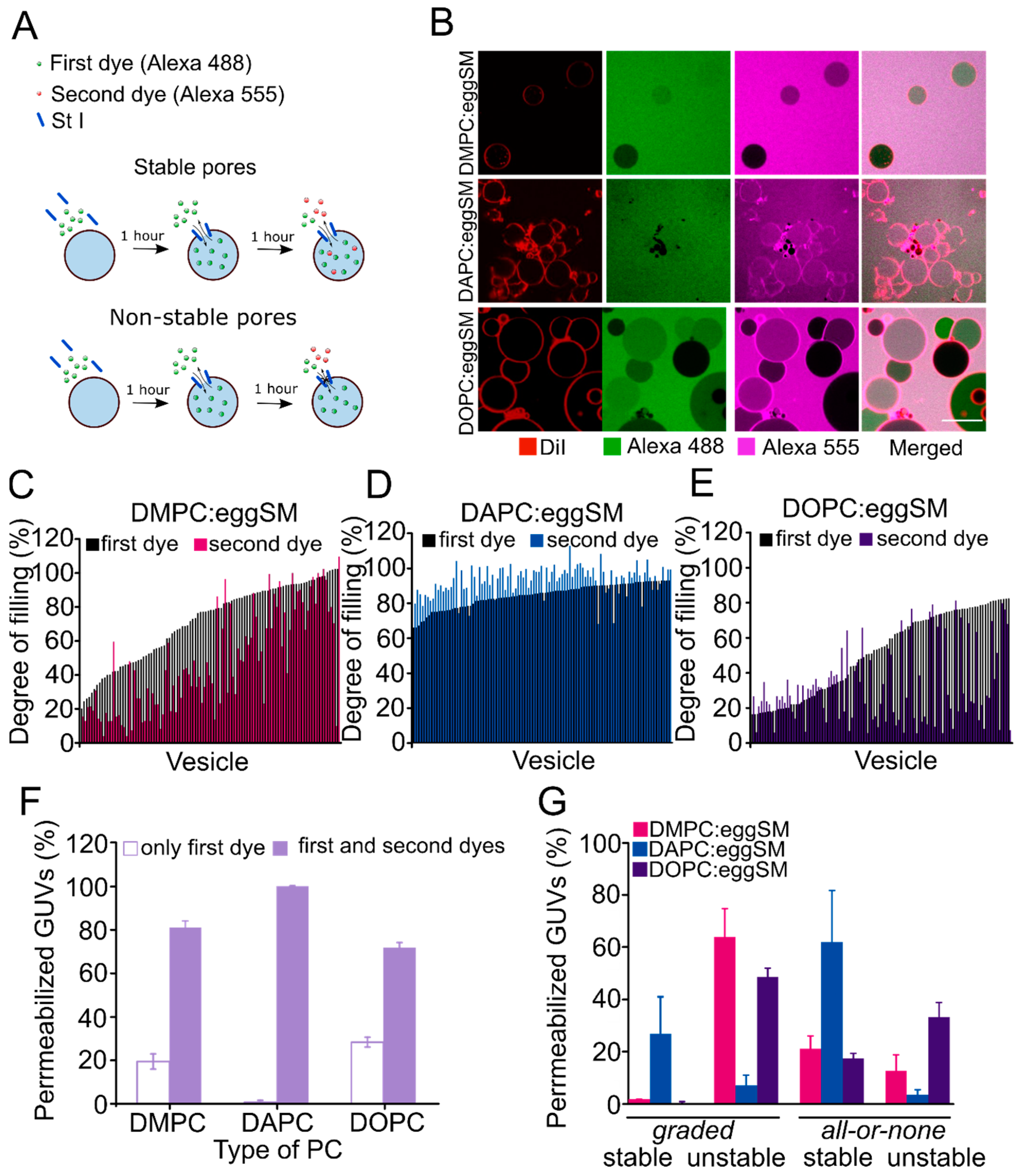 Toxins 15 00080 g004 Toxins 15 00080 g004
