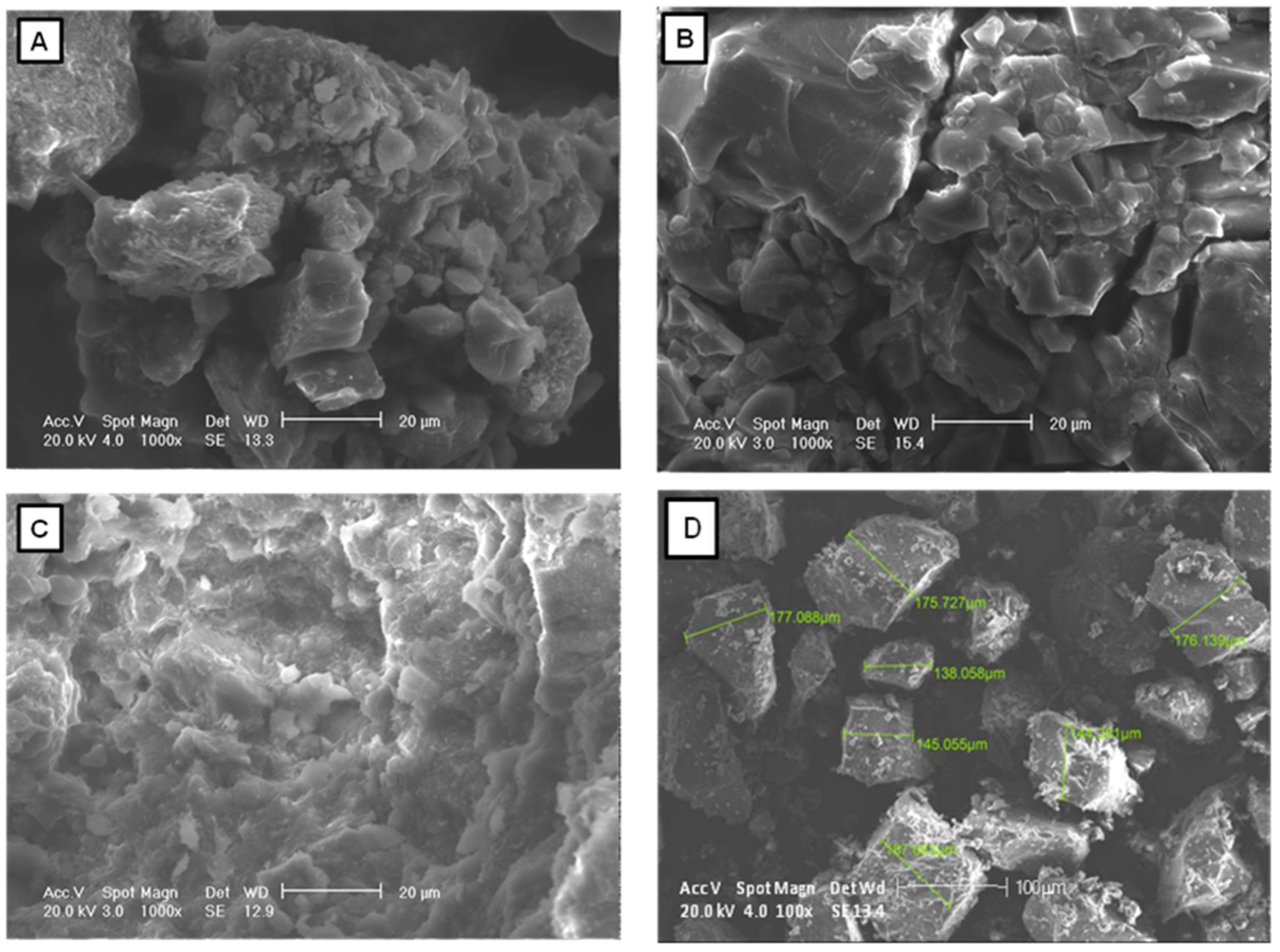 Toxins 15 00083 g002 Toxins 15 00083 g002