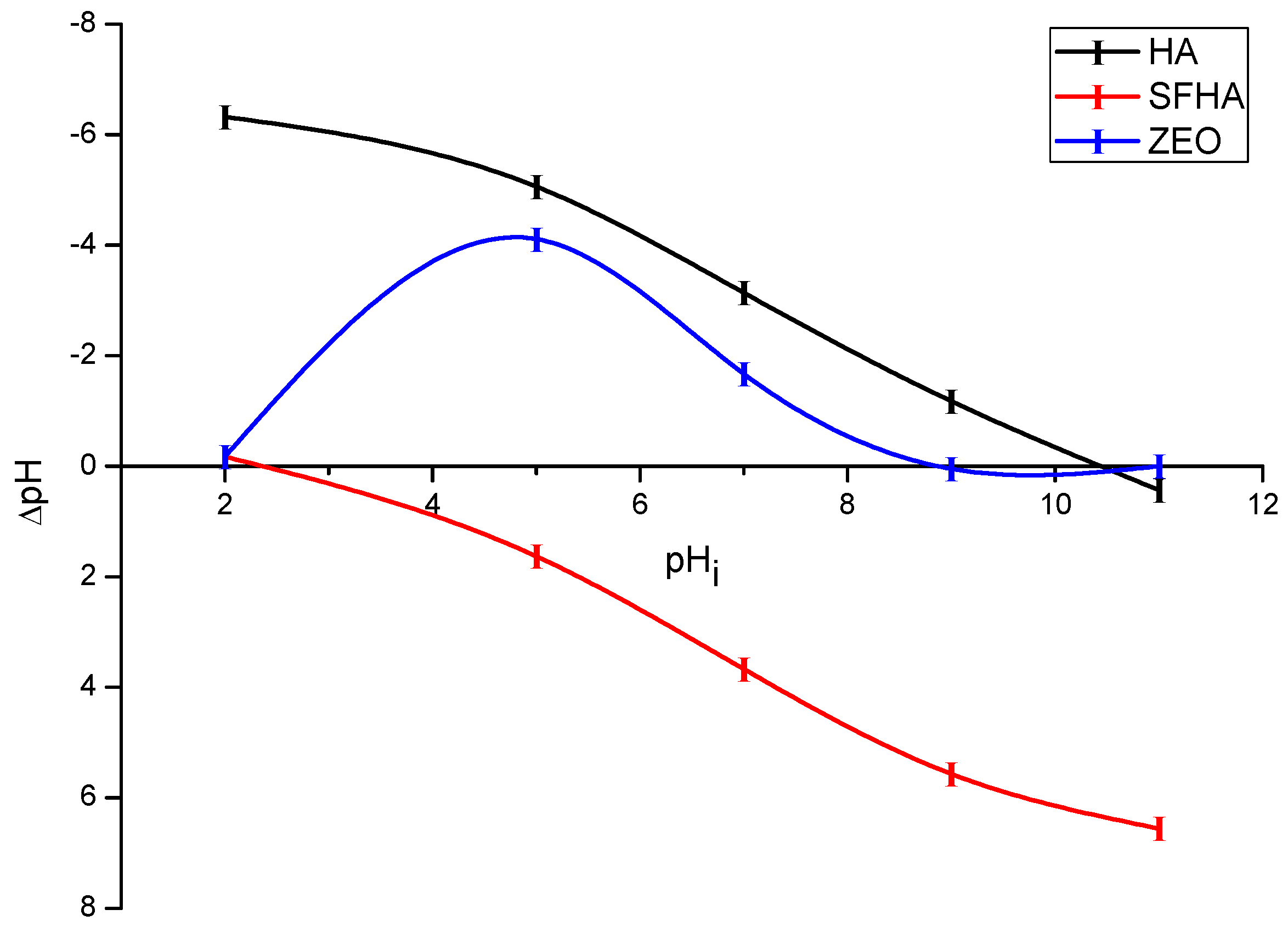 Toxins 15 00083 g005 Toxins 15 00083 g005