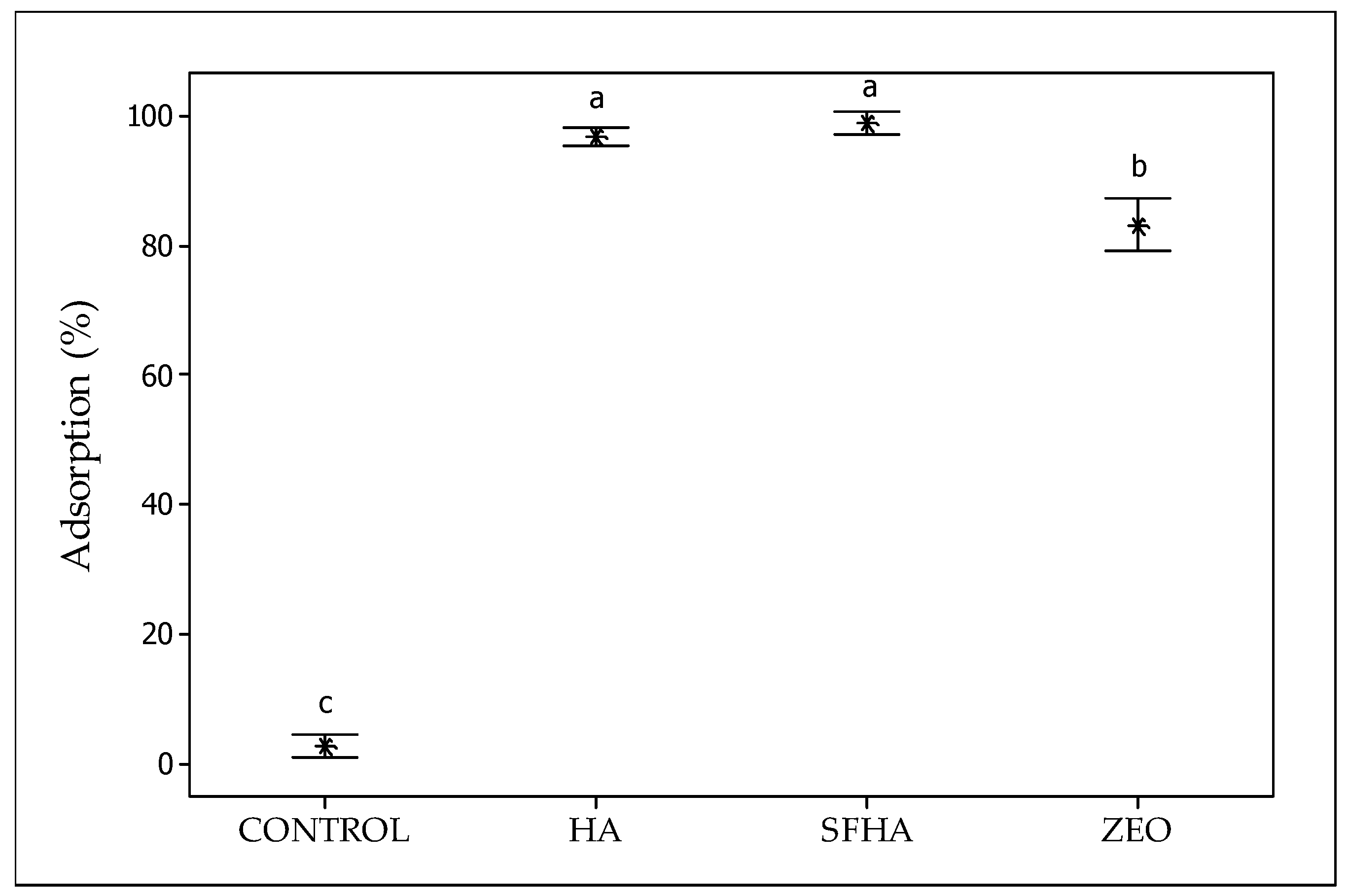 Toxins 15 00083 g006 Toxins 15 00083 g006
