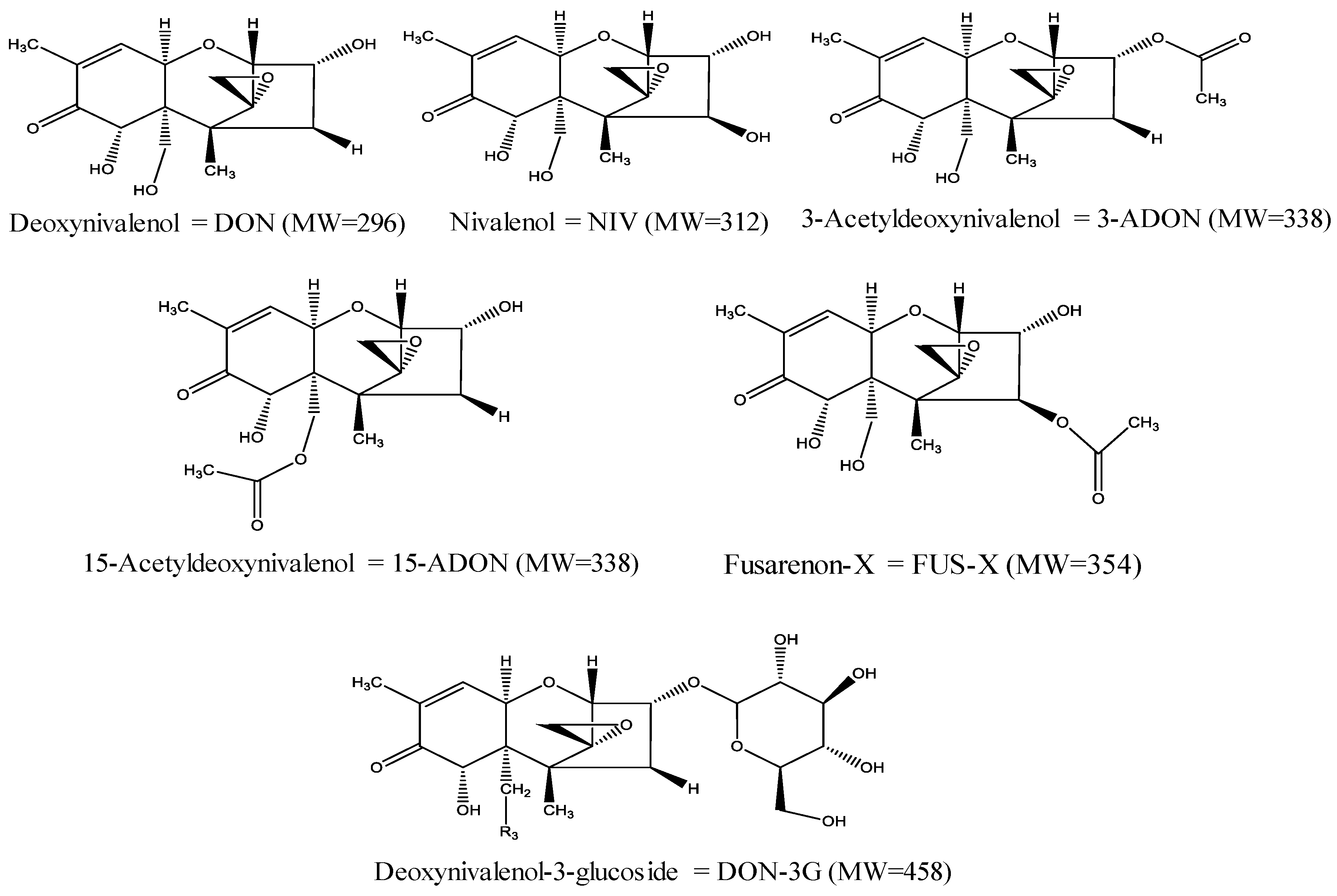 Toxins 15 00085 g001