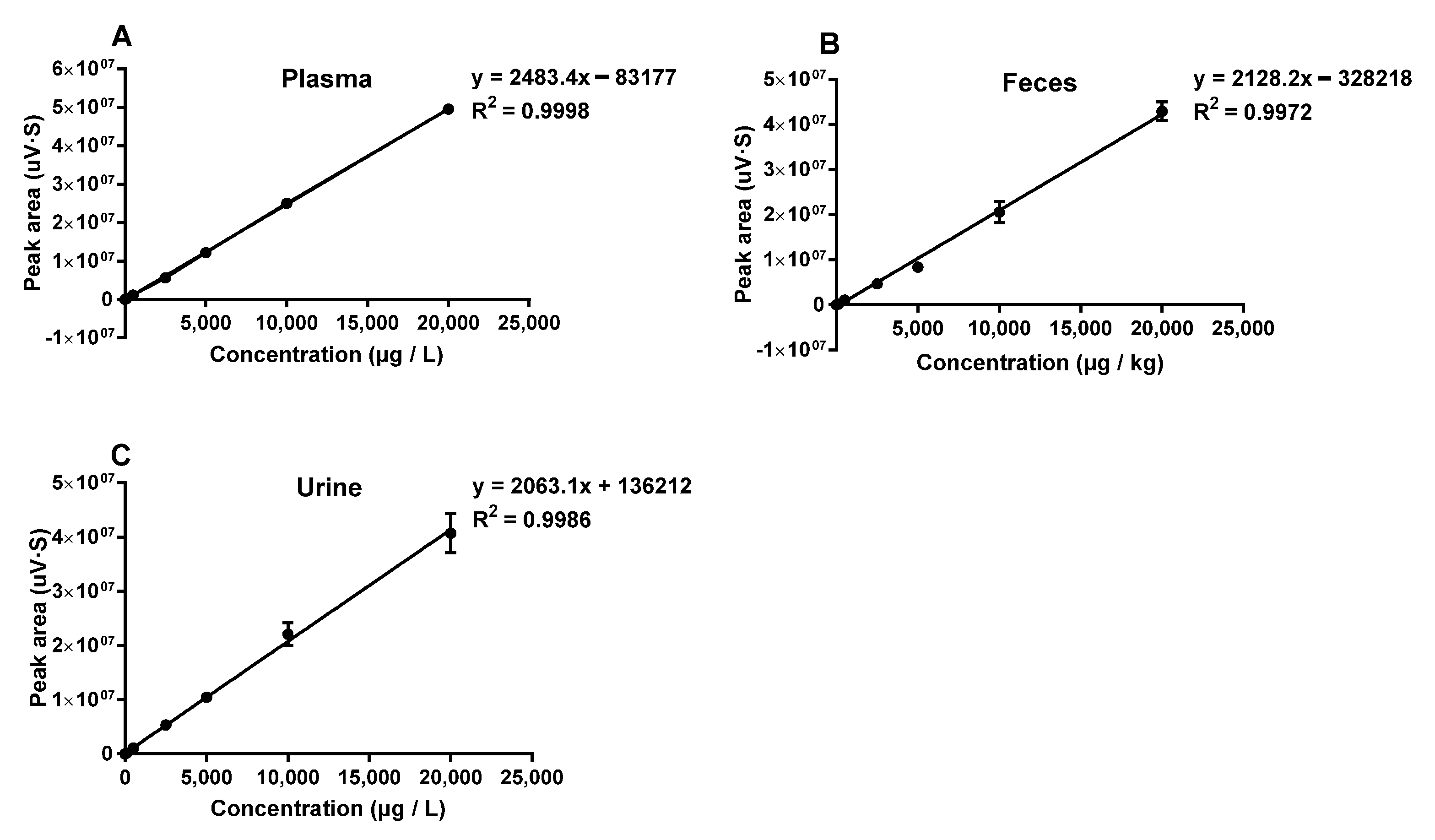 Toxins 15 00088 g001 Toxins 15 00088 g001
