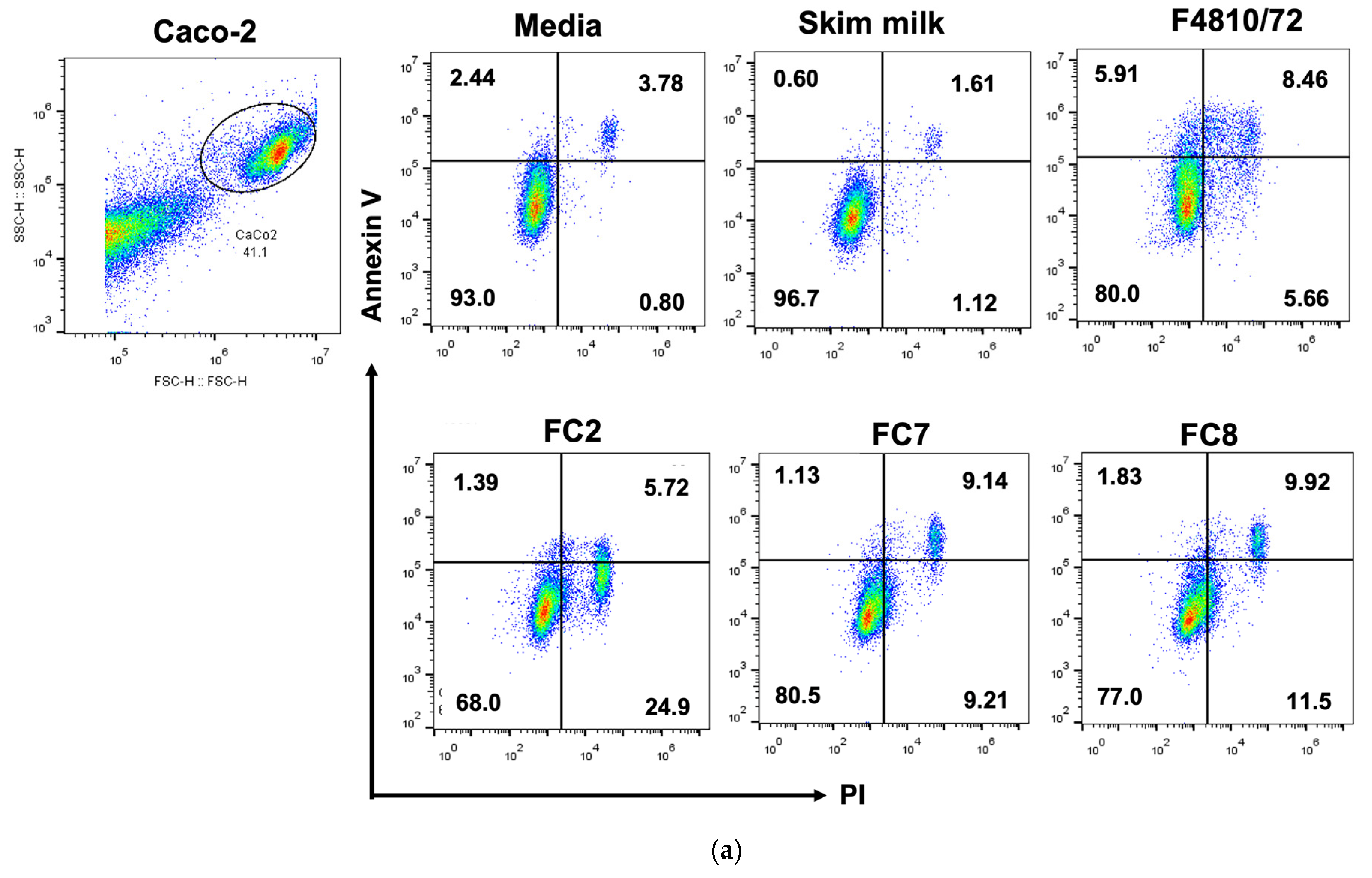 Toxins 15 00089 g005a Toxins 15 00089 g005a