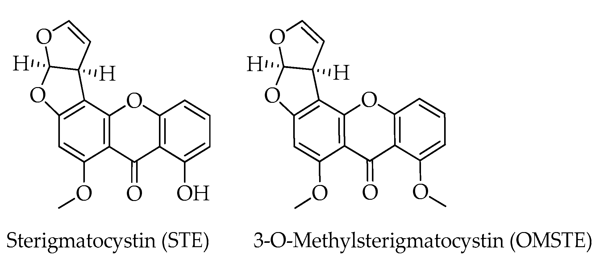 Toxins 15 00099 g002 Toxins 15 00099 g002