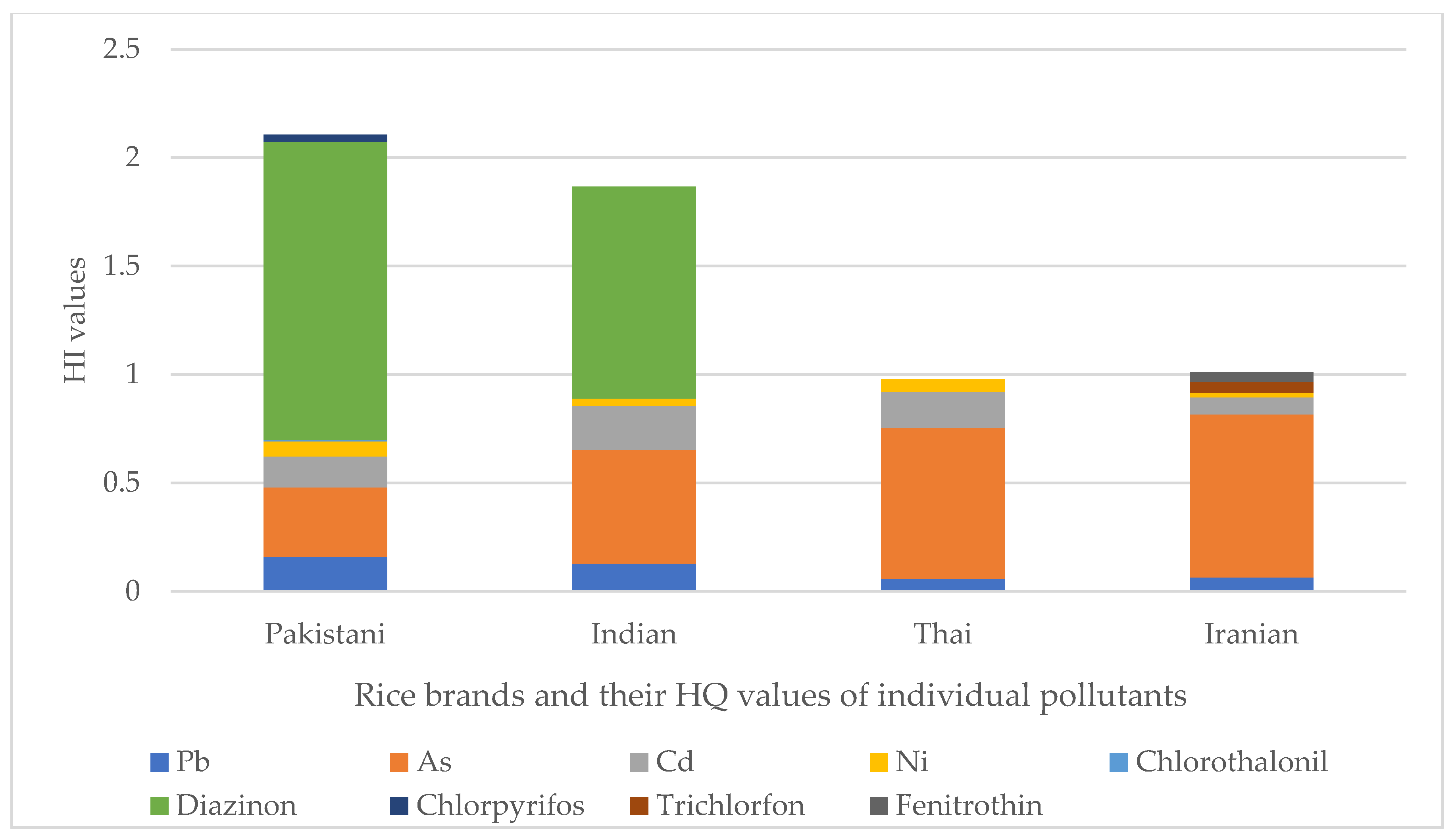 Toxins 15 00102 g001 Toxins 15 00102 g001