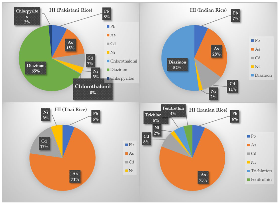 Toxins 15 00102 g002 Toxins 15 00102 g002