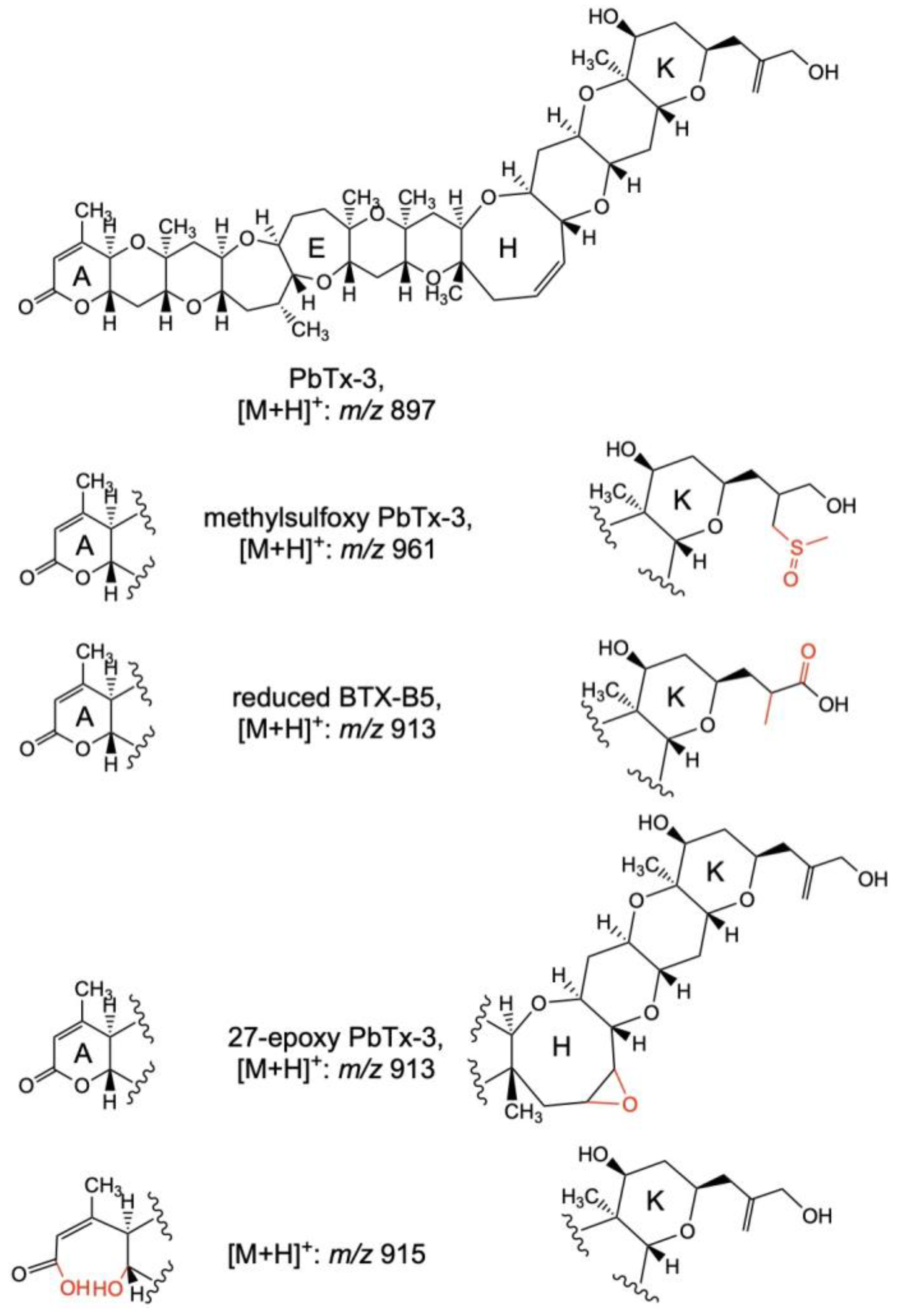 Toxins 15 00103 g005 Toxins 15 00103 g005