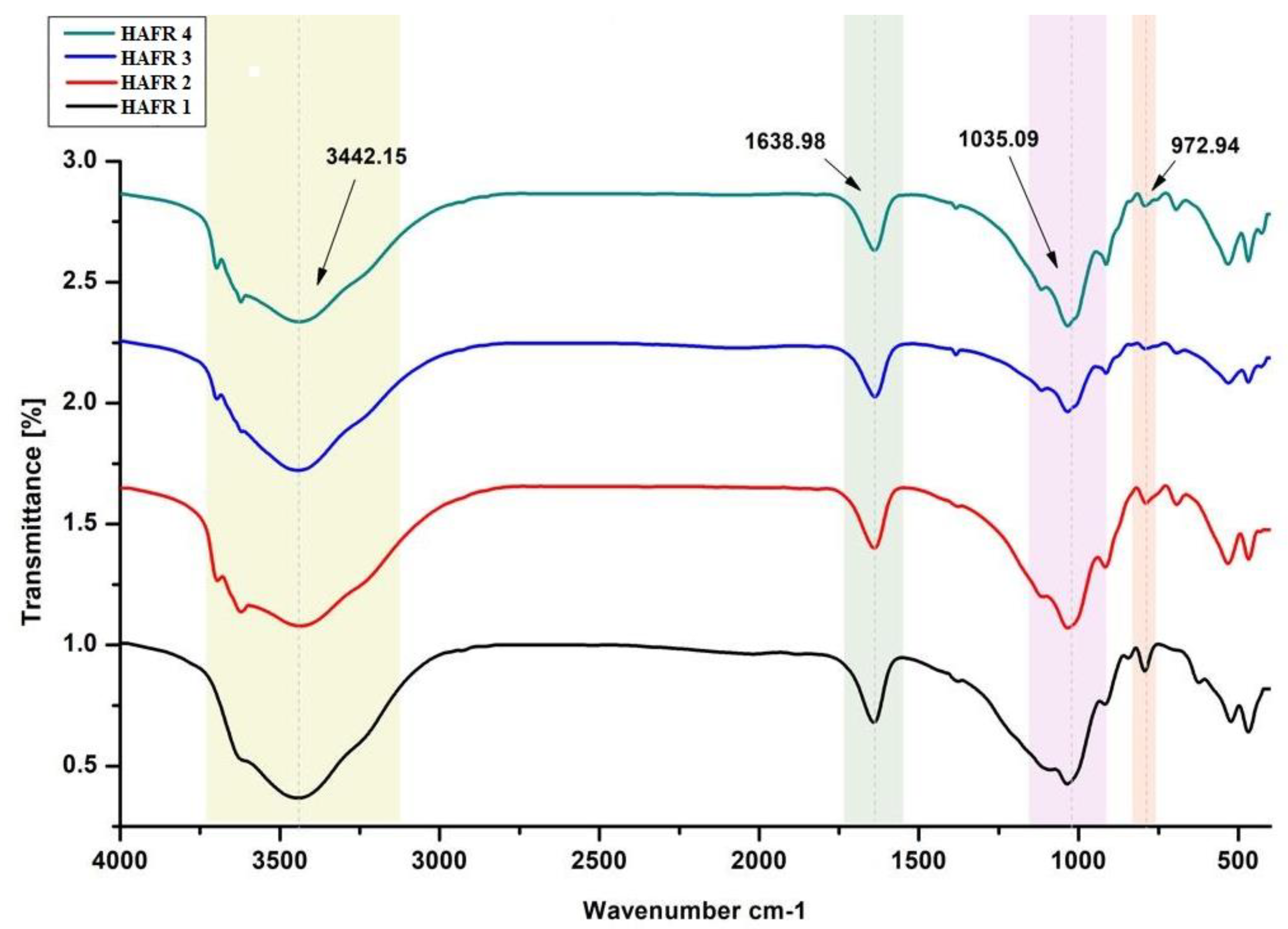 Toxins 15 00107 g001 Toxins 15 00107 g001