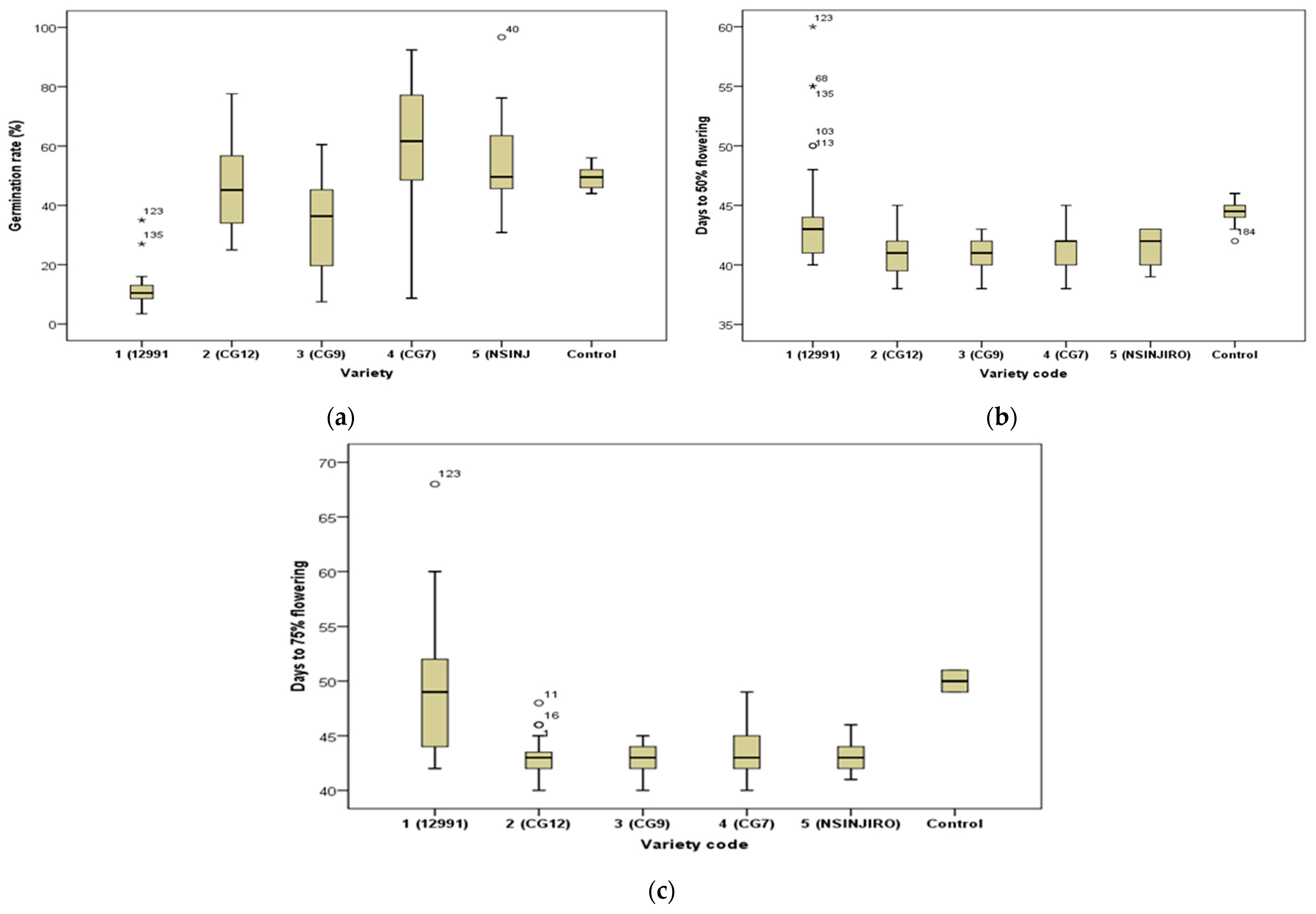 Toxins 15 00111 g001 Toxins 15 00111 g001