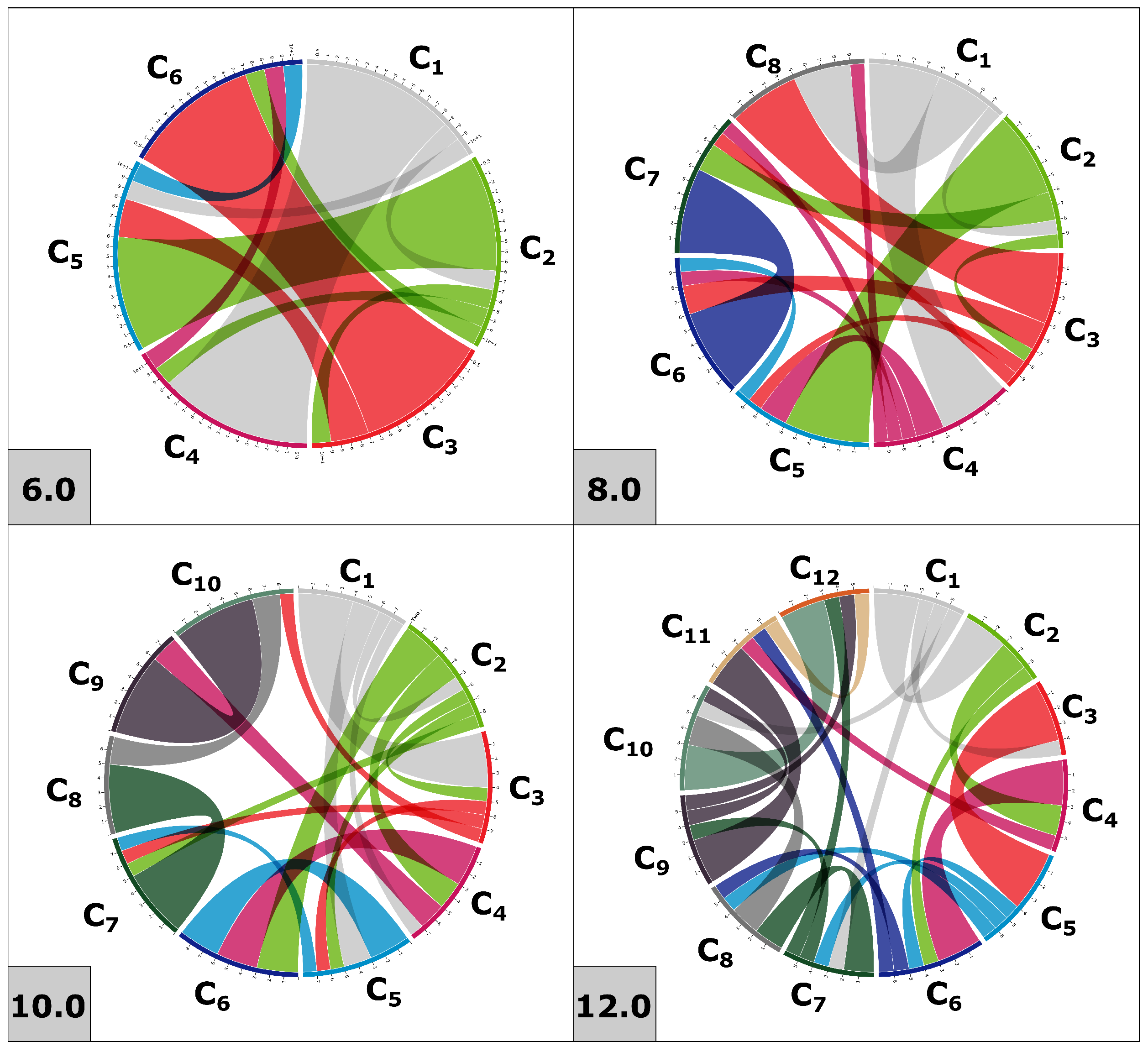 Toxins 15 00112 g003