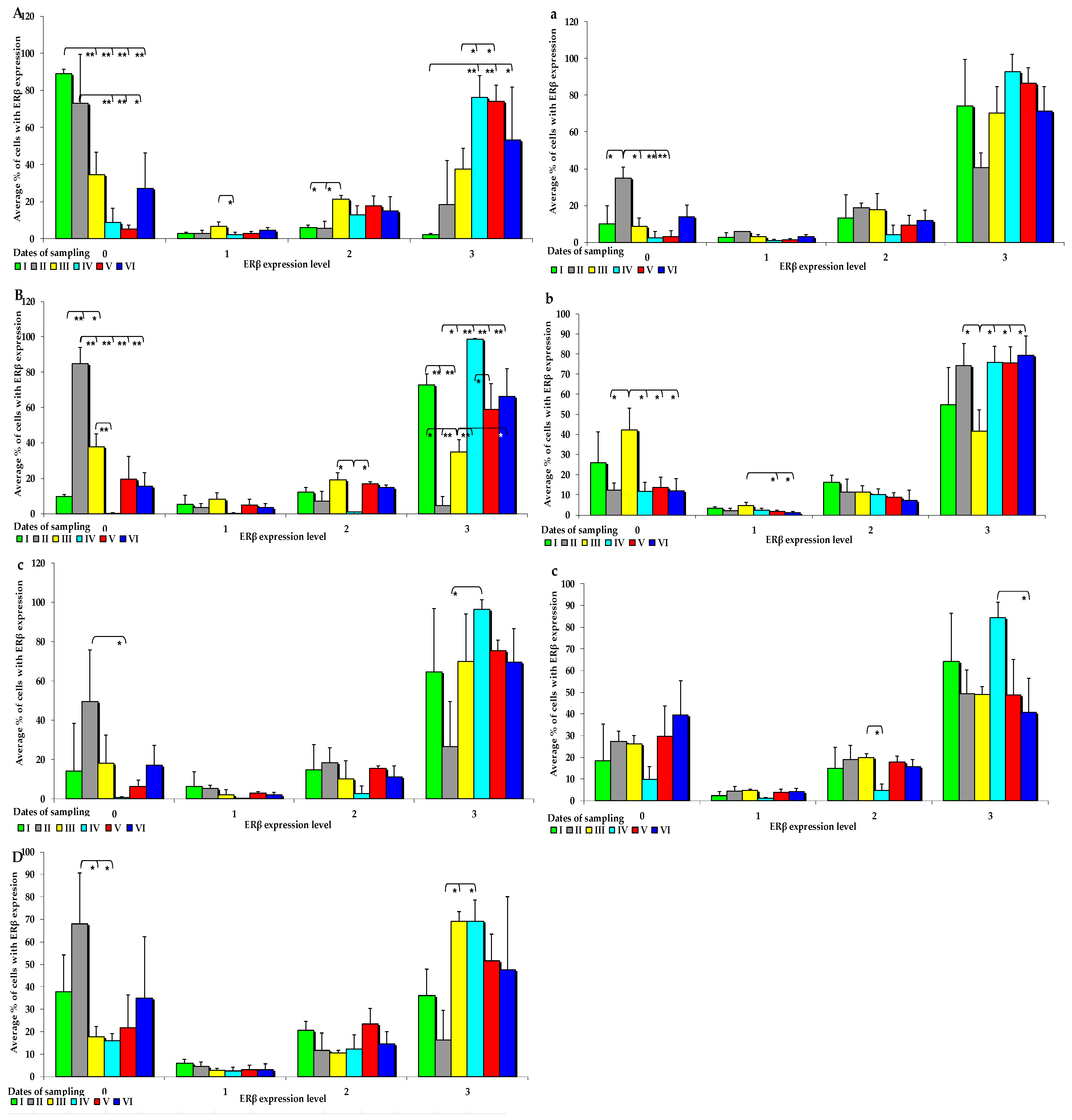 Toxins 15 00122 g004 Toxins 15 00122 g004