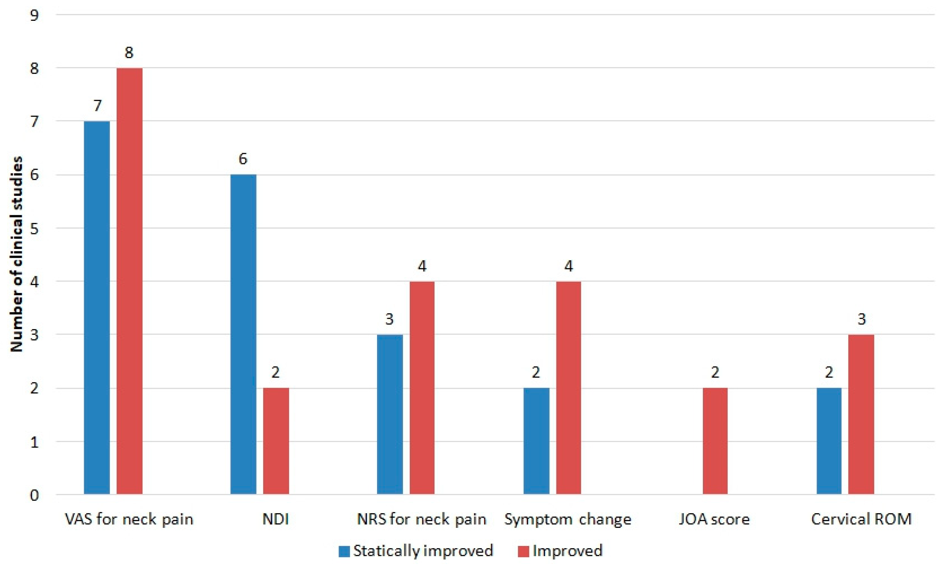 Toxins 15 00129 g003 Toxins 15 00129 g003