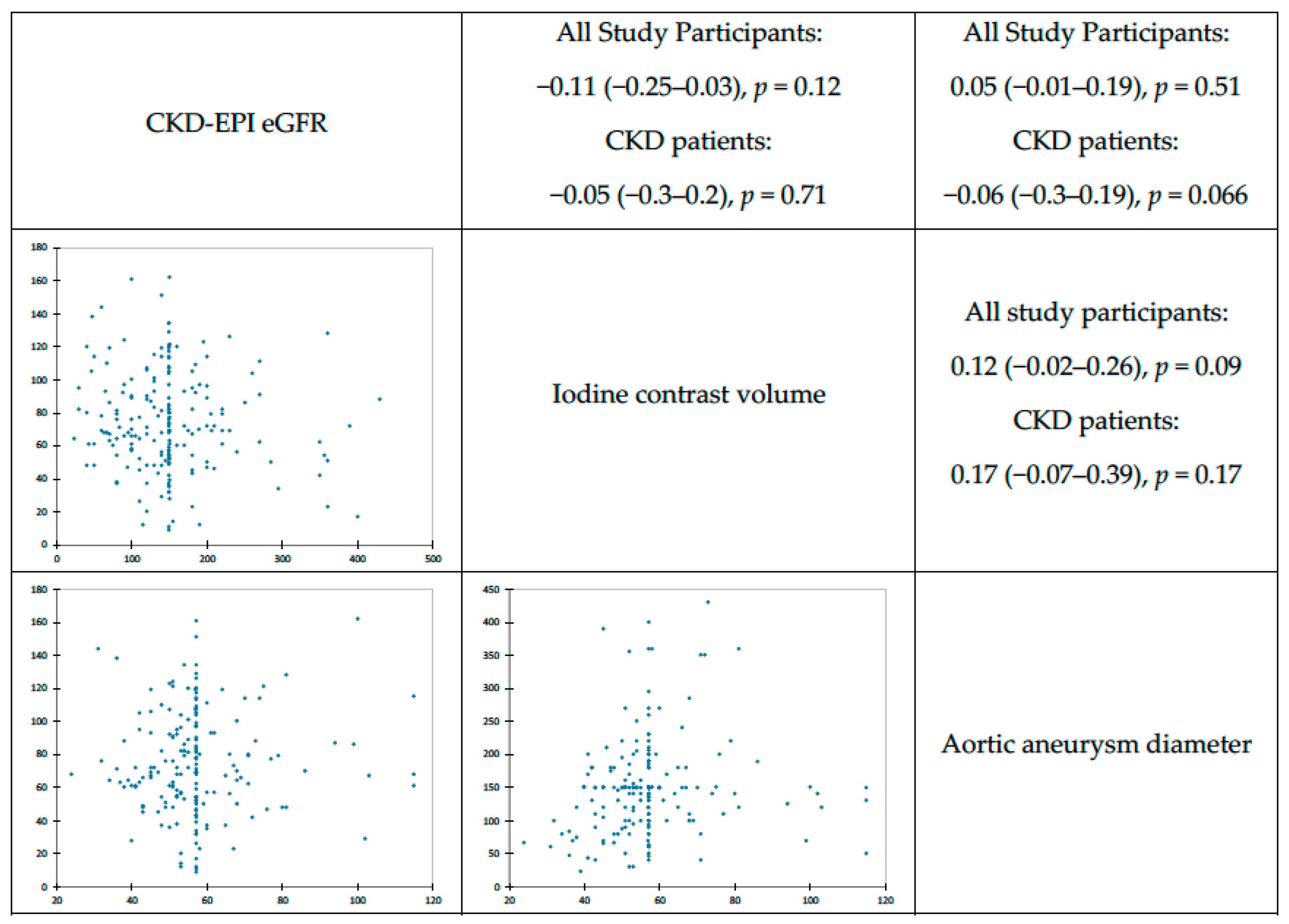 Toxins 15 00130 g002