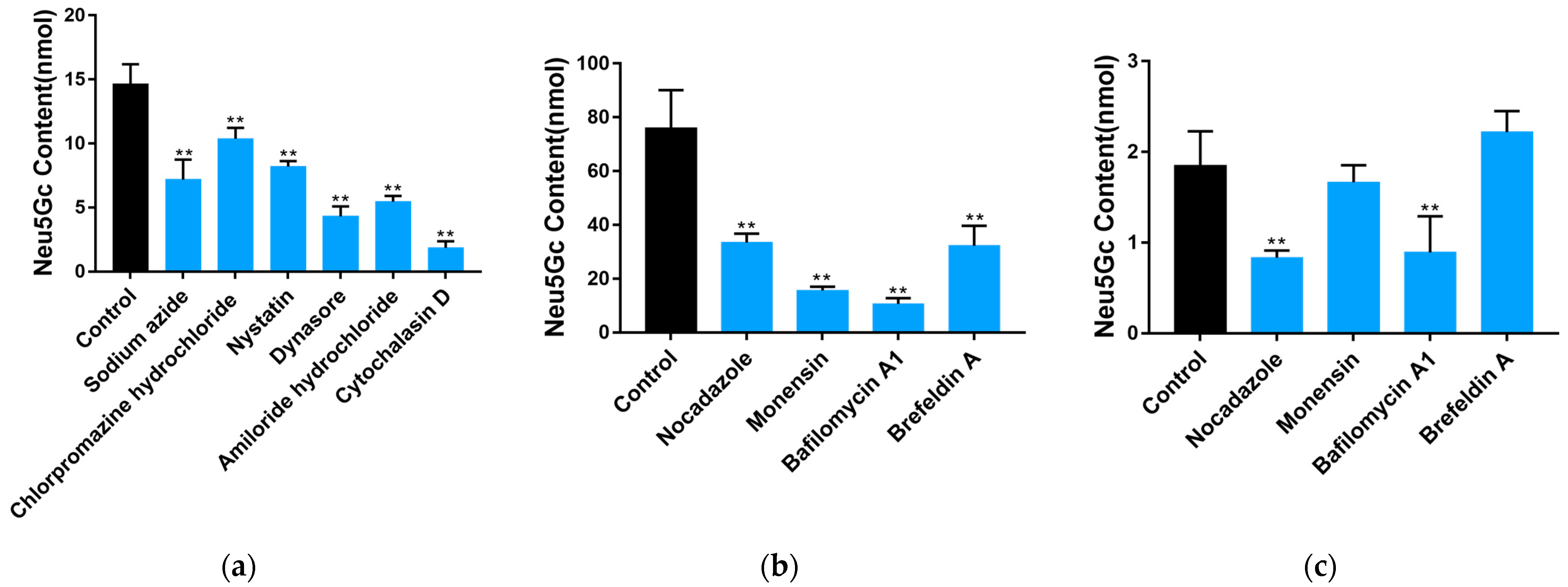 Toxins 15 00132 g003 Toxins 15 00132 g003