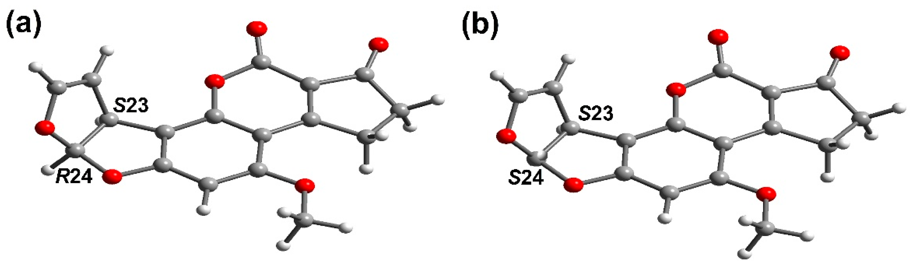 Toxins 15 00135 g003