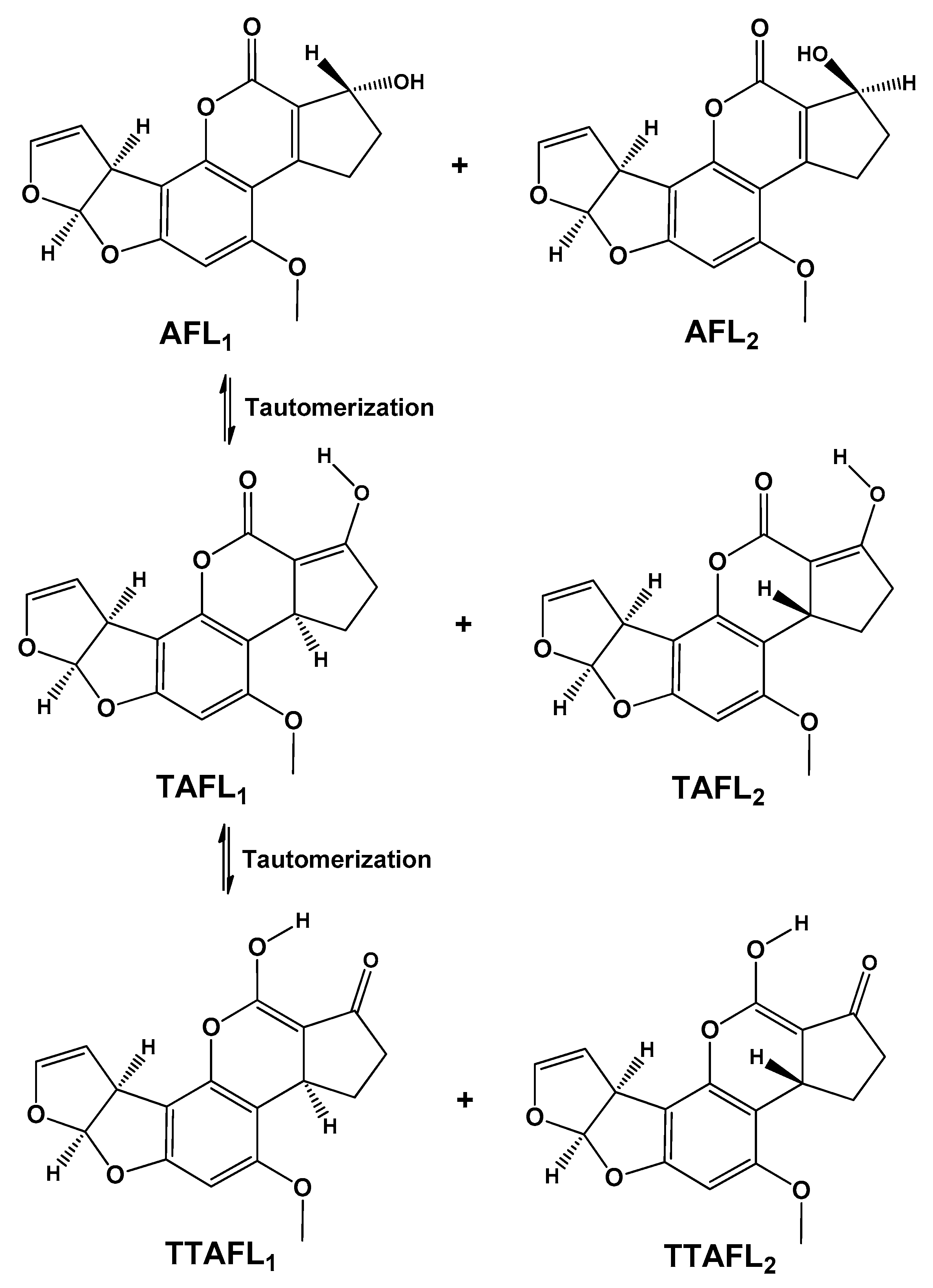 Toxins 15 00135 g008