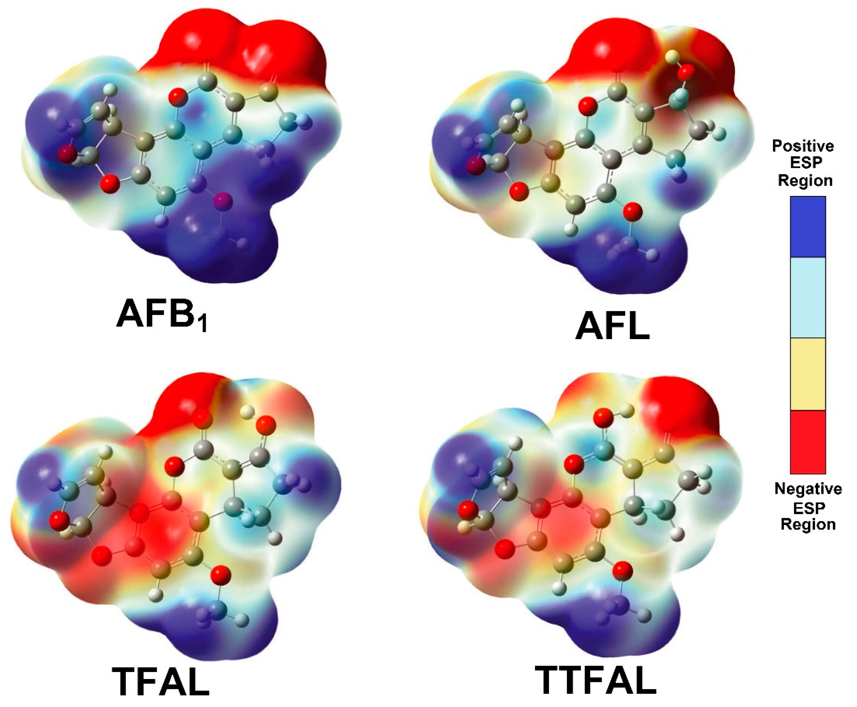 Toxins 15 00135 g009