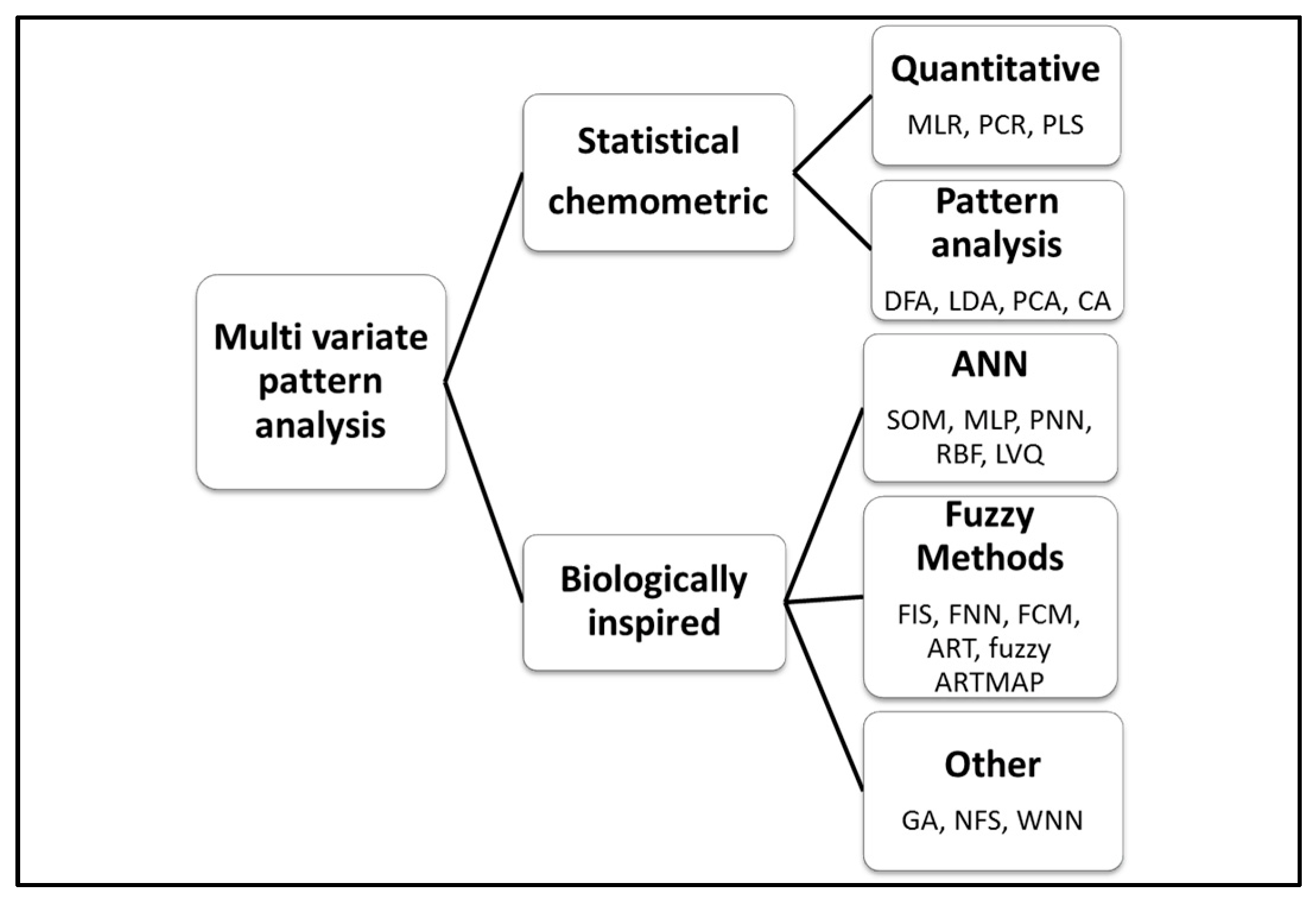 Toxins 15 00146 g002 Toxins 15 00146 g002