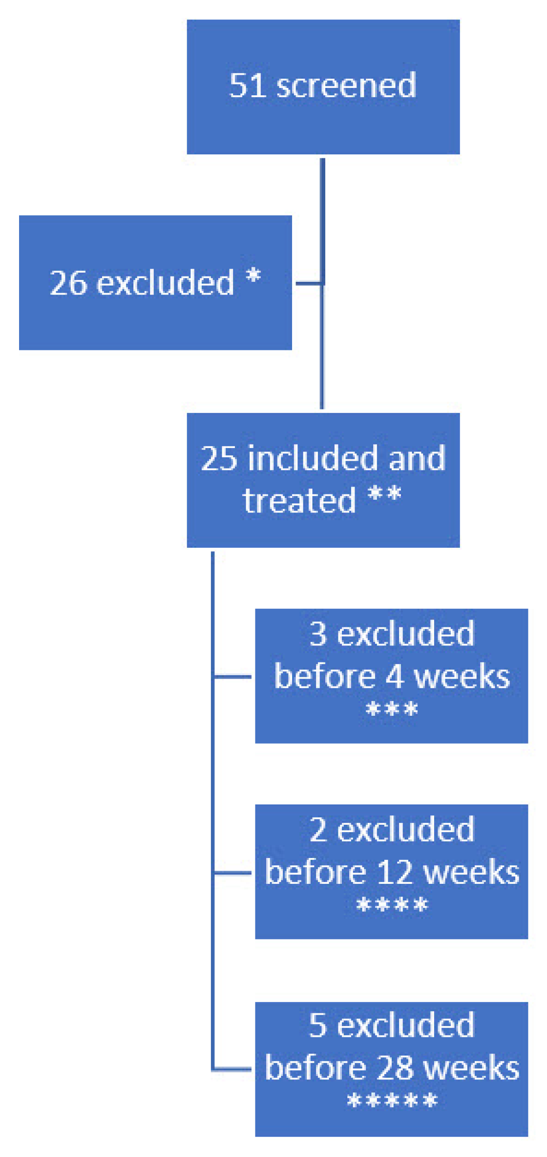 Toxins 15 00152 g001 Toxins 15 00152 g001