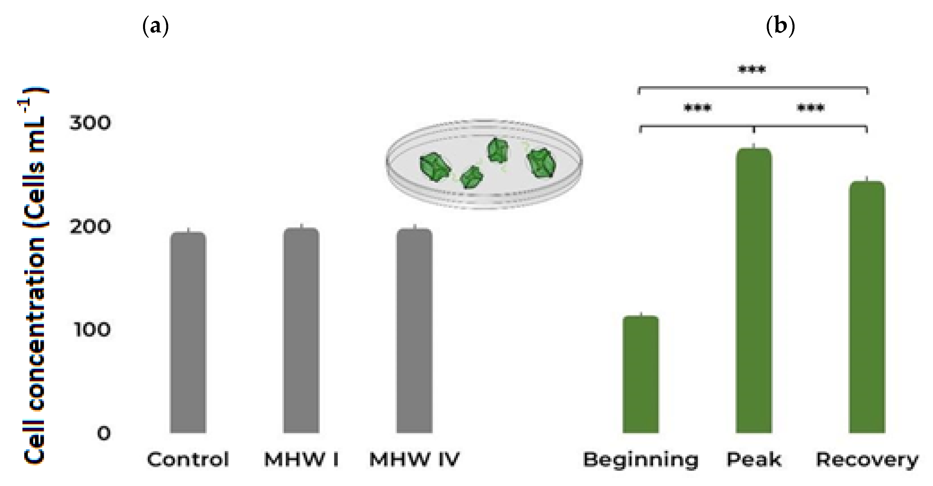 Toxins 15 00157 g001