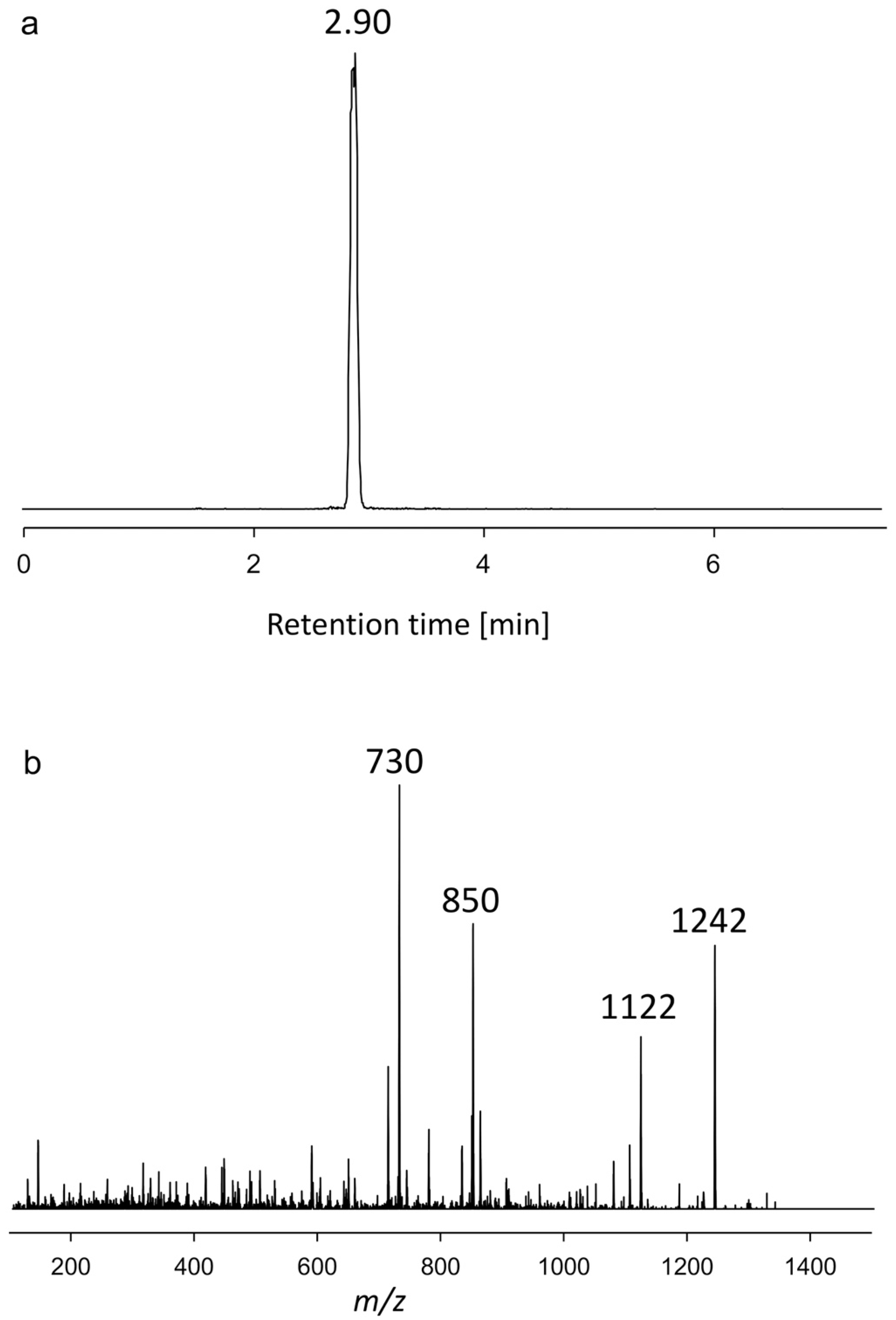Toxins 15 00163 g001