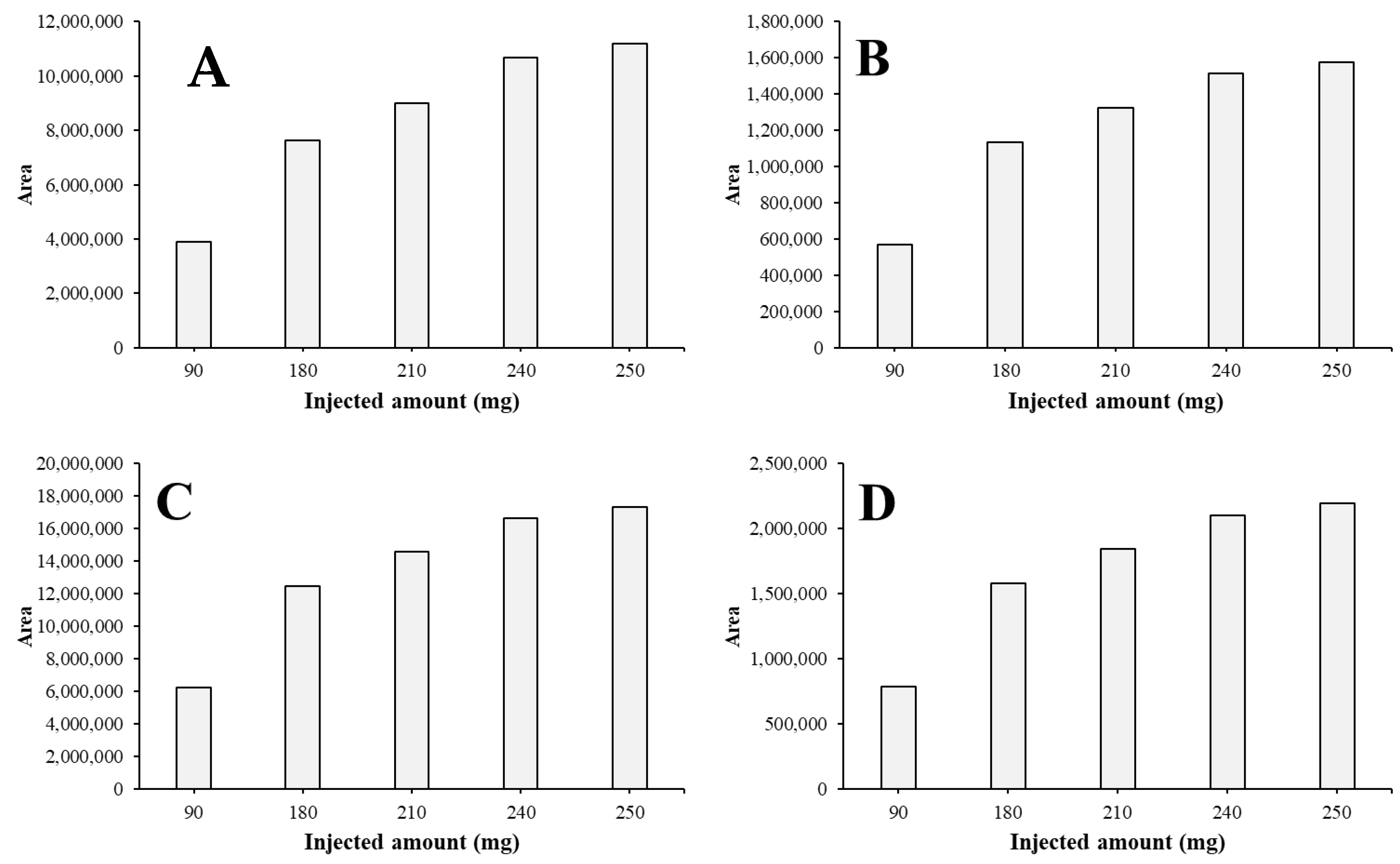 Toxins 15 00178 g002